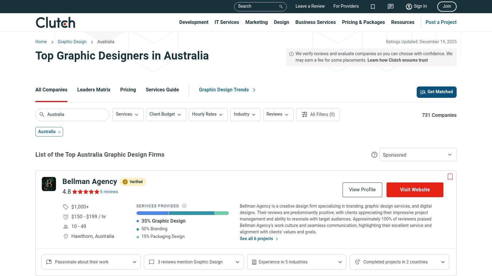 Clutch (Australia – Graphic Designers)