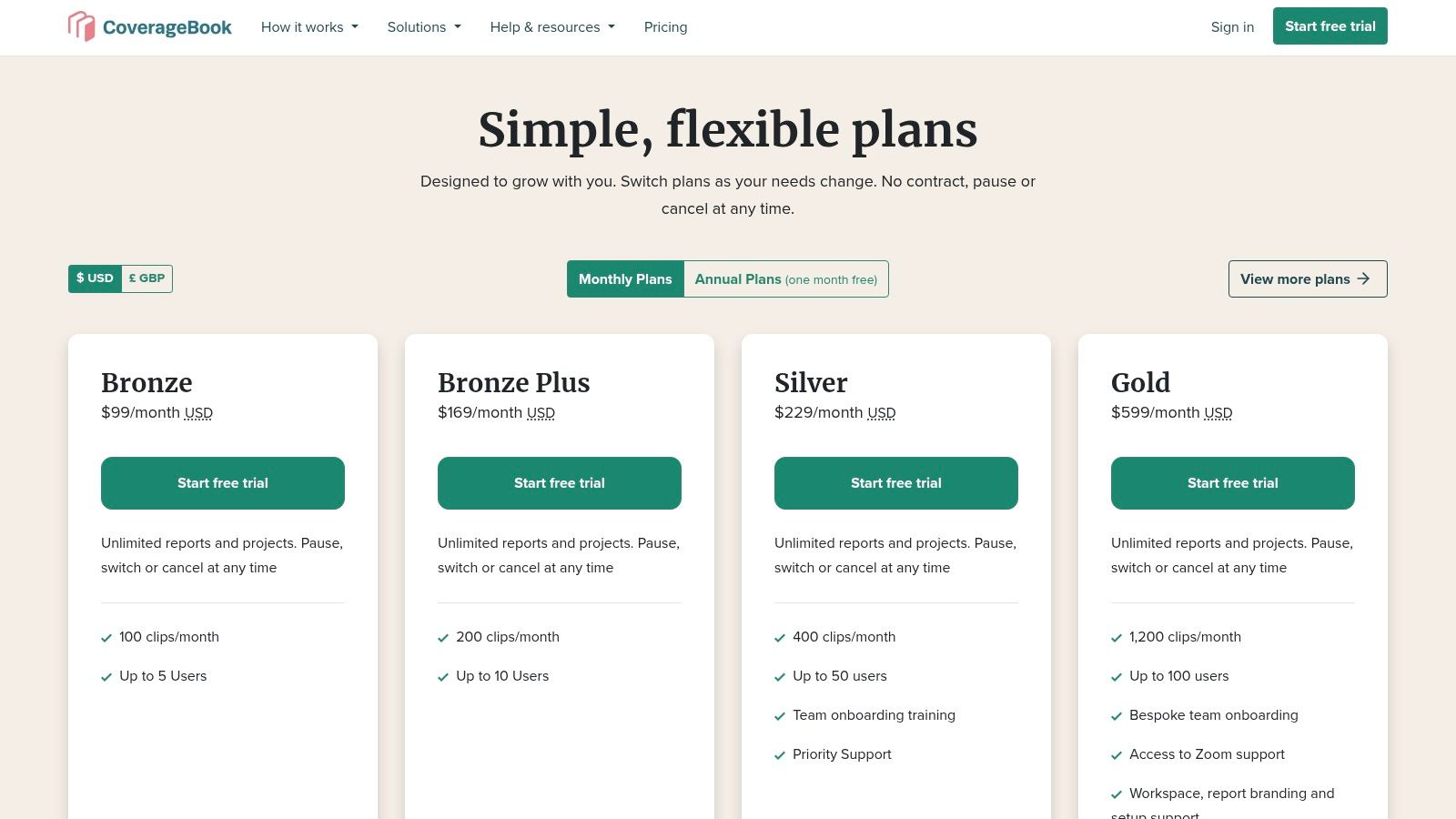 CoverageBook pricing plans for PR software