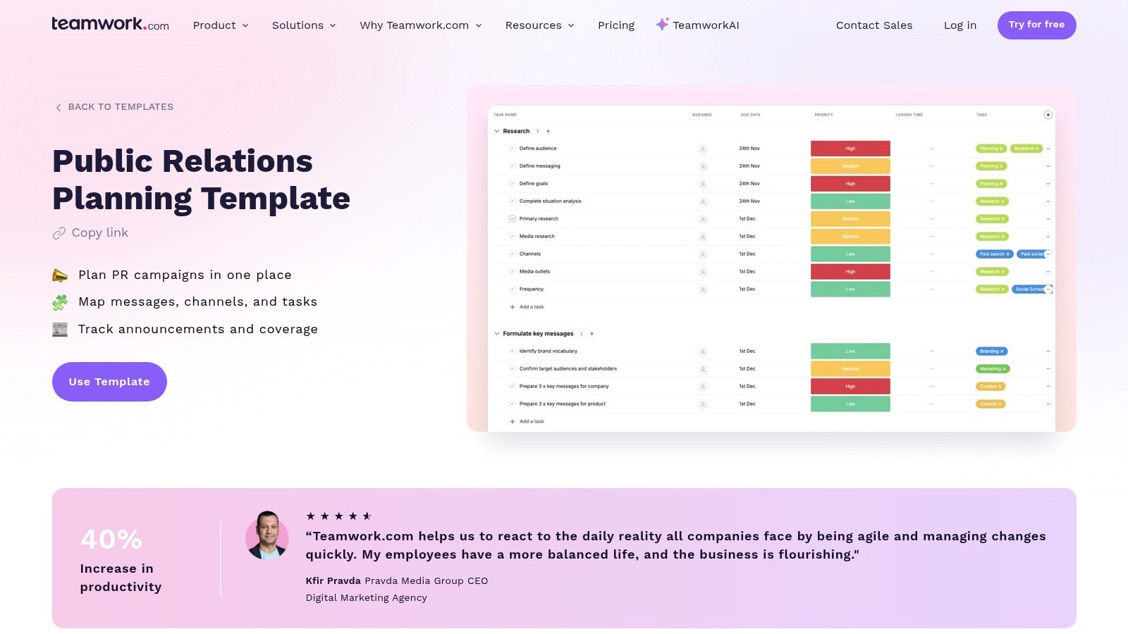 Teamwork's PR Plan Template showing tasks, assignees, and a timeline view.