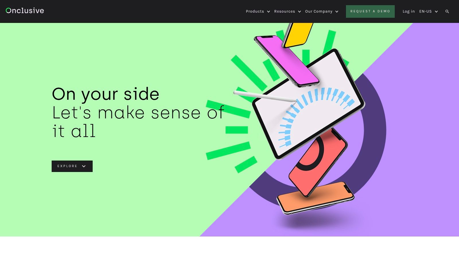 Onclusive (including Critical Mention)