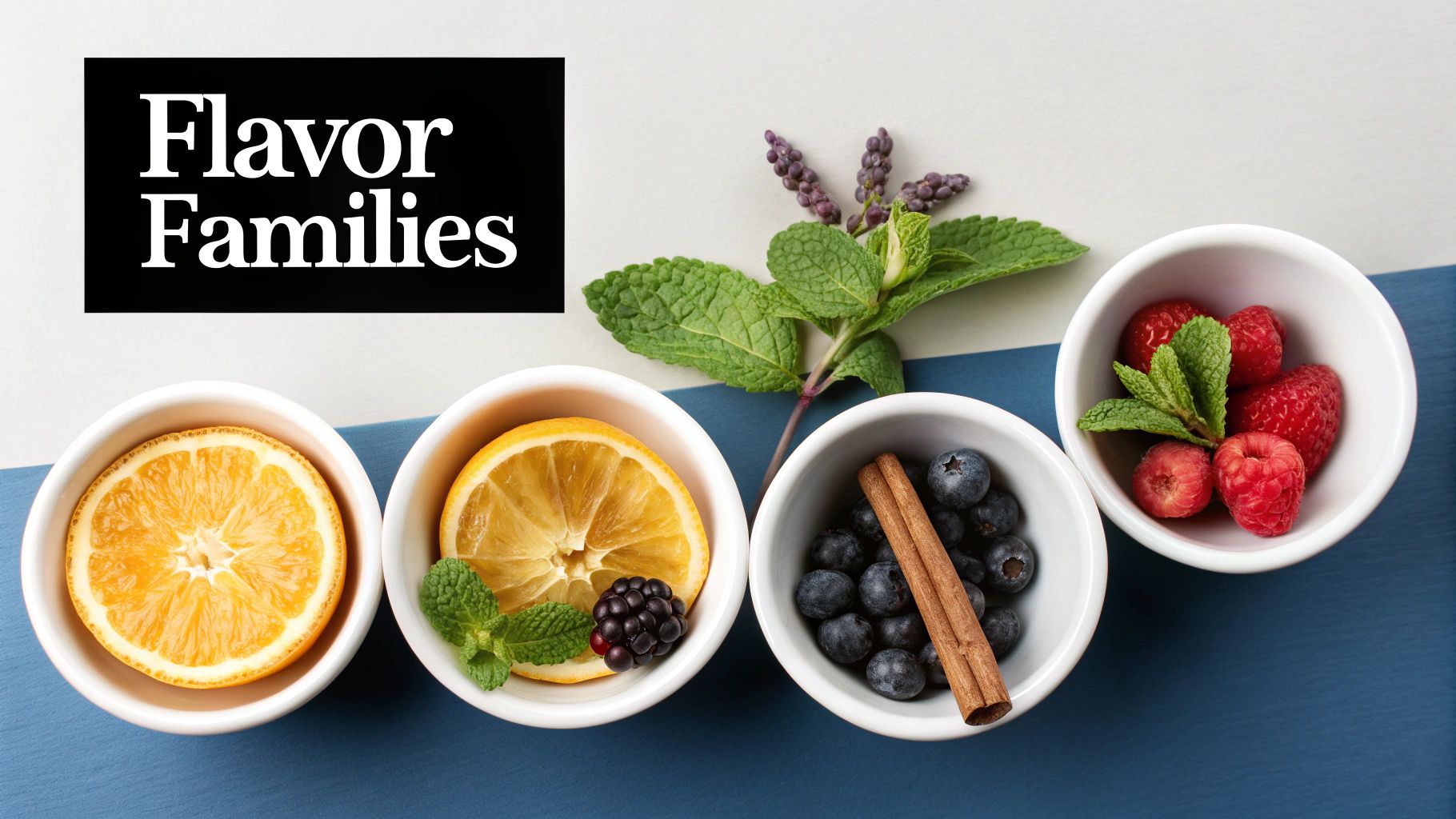 Overhead shot of 'Flavor Families' text above bowls with citrus, berries, mint, and cinnamon.