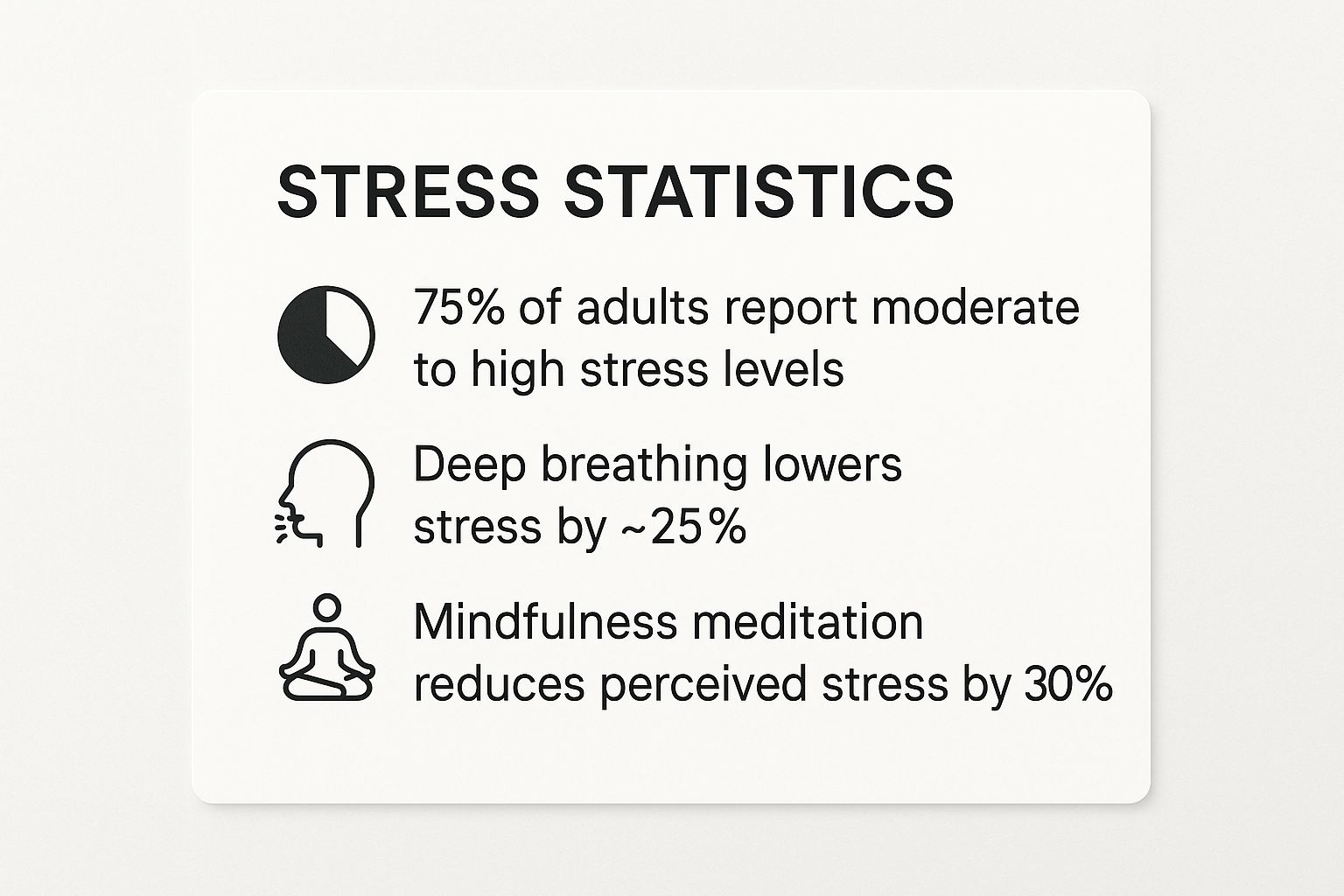 Infographic about how to reduce stress naturally