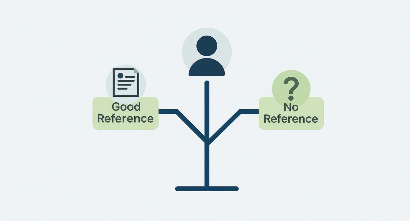 Infographic about apartment reference letter