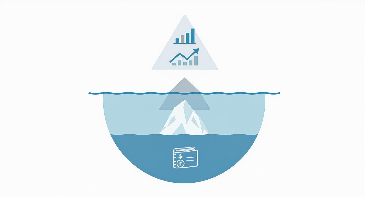 Infographic about what is market depth