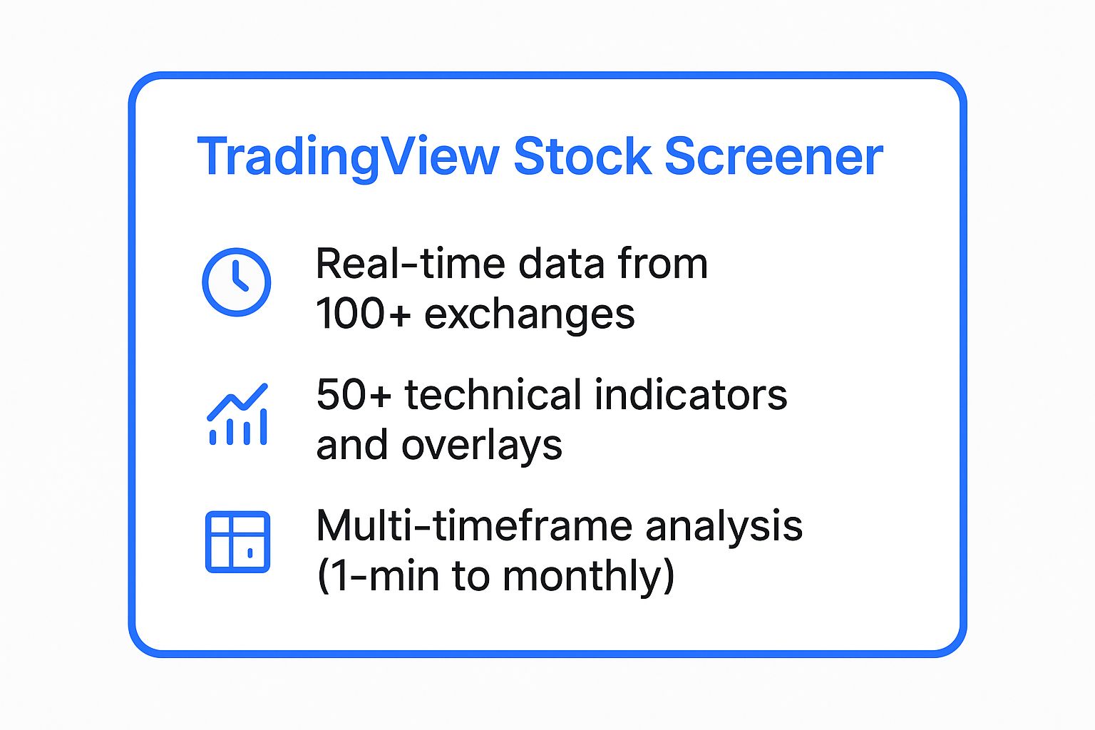 Infographic showing key data about TradingView Stock Screener