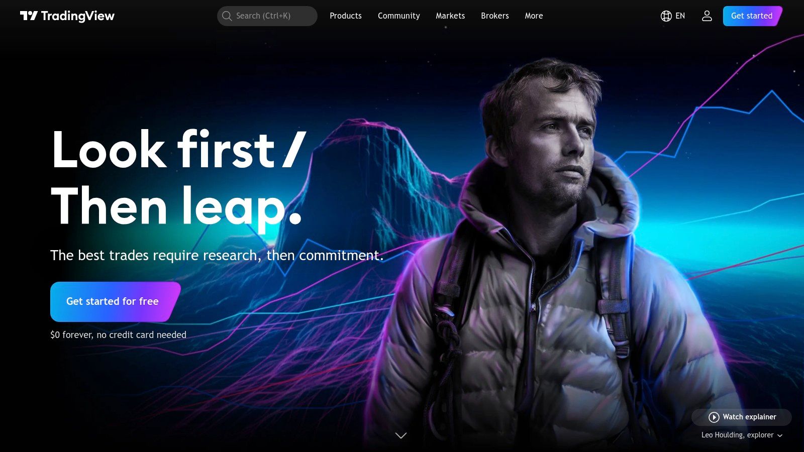 TradingView