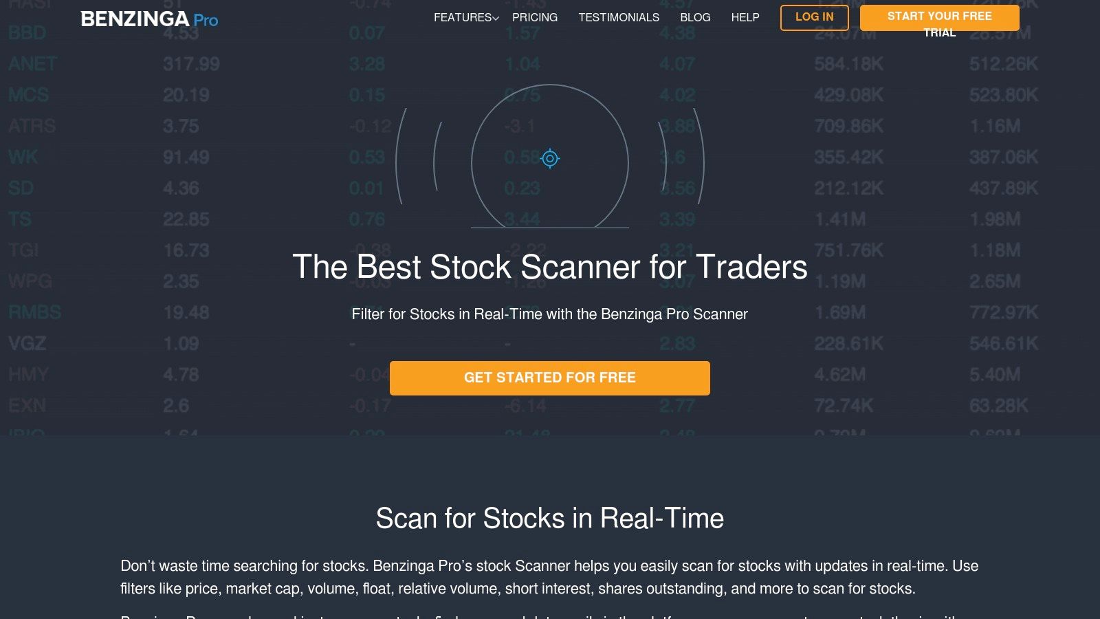 Benzinga Pro