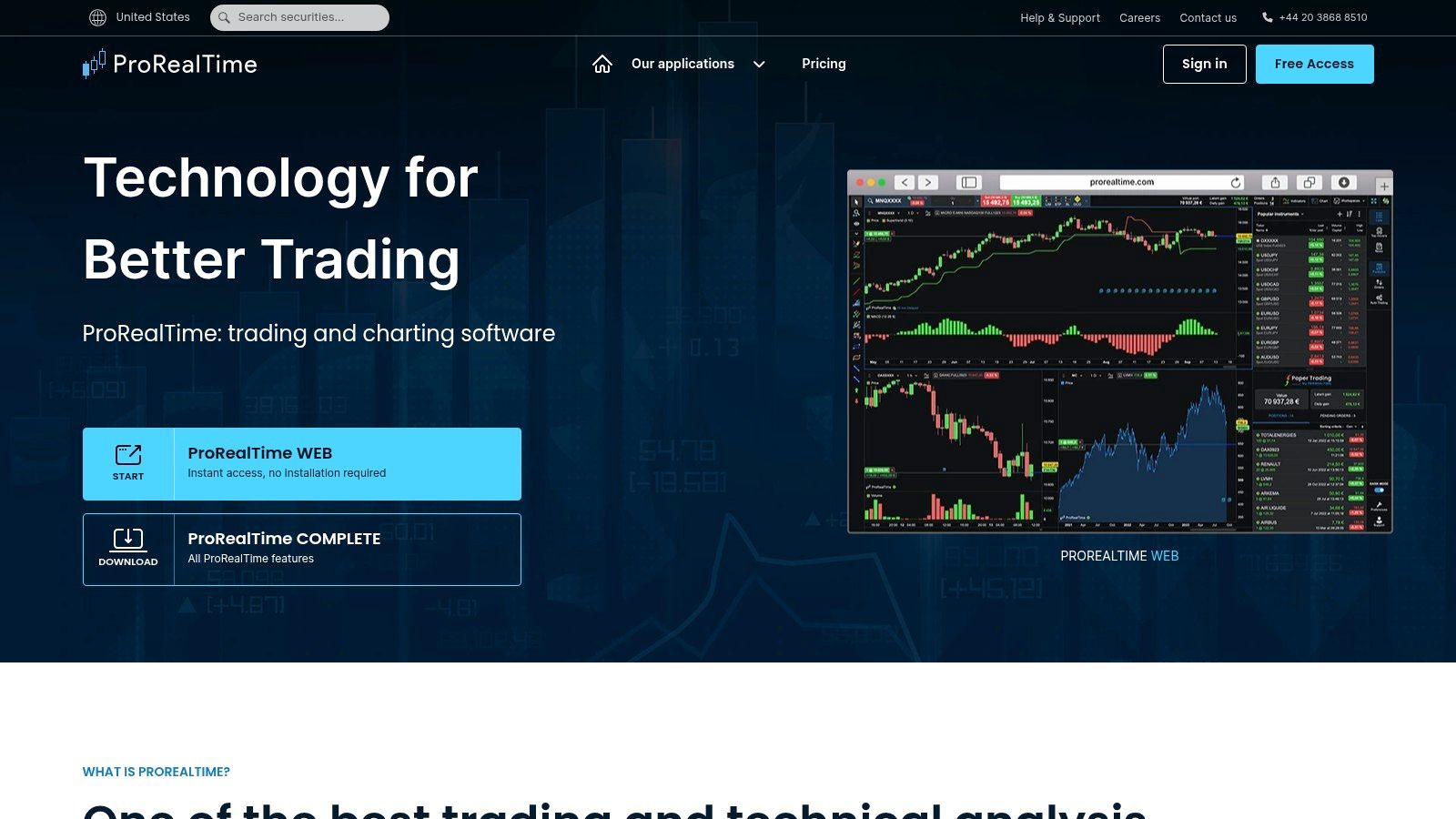 ProRealTime