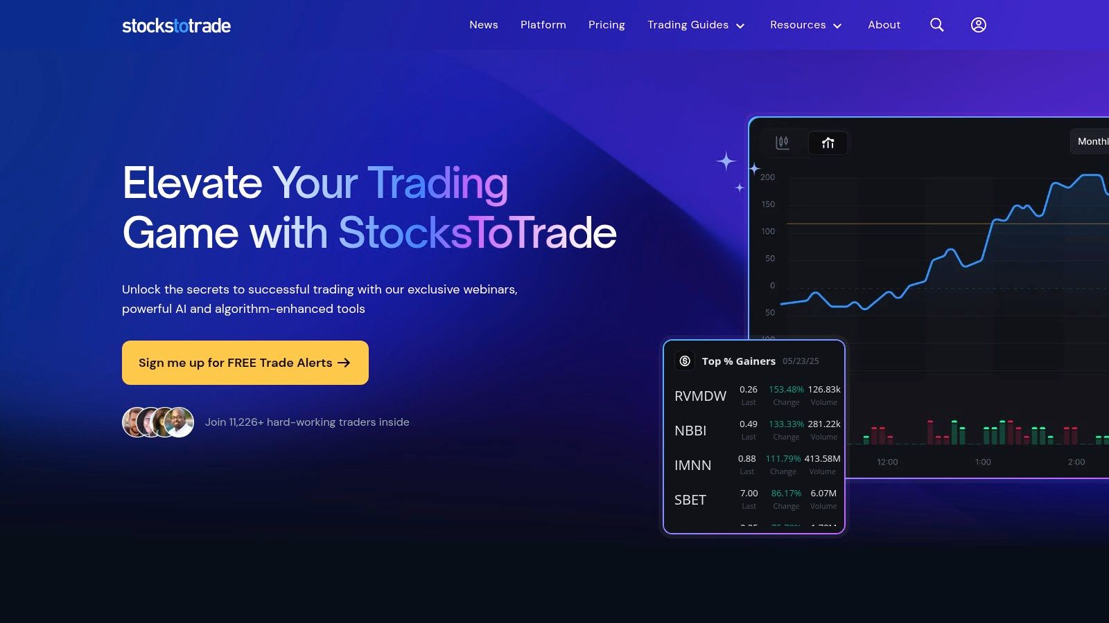 StocksToTrade