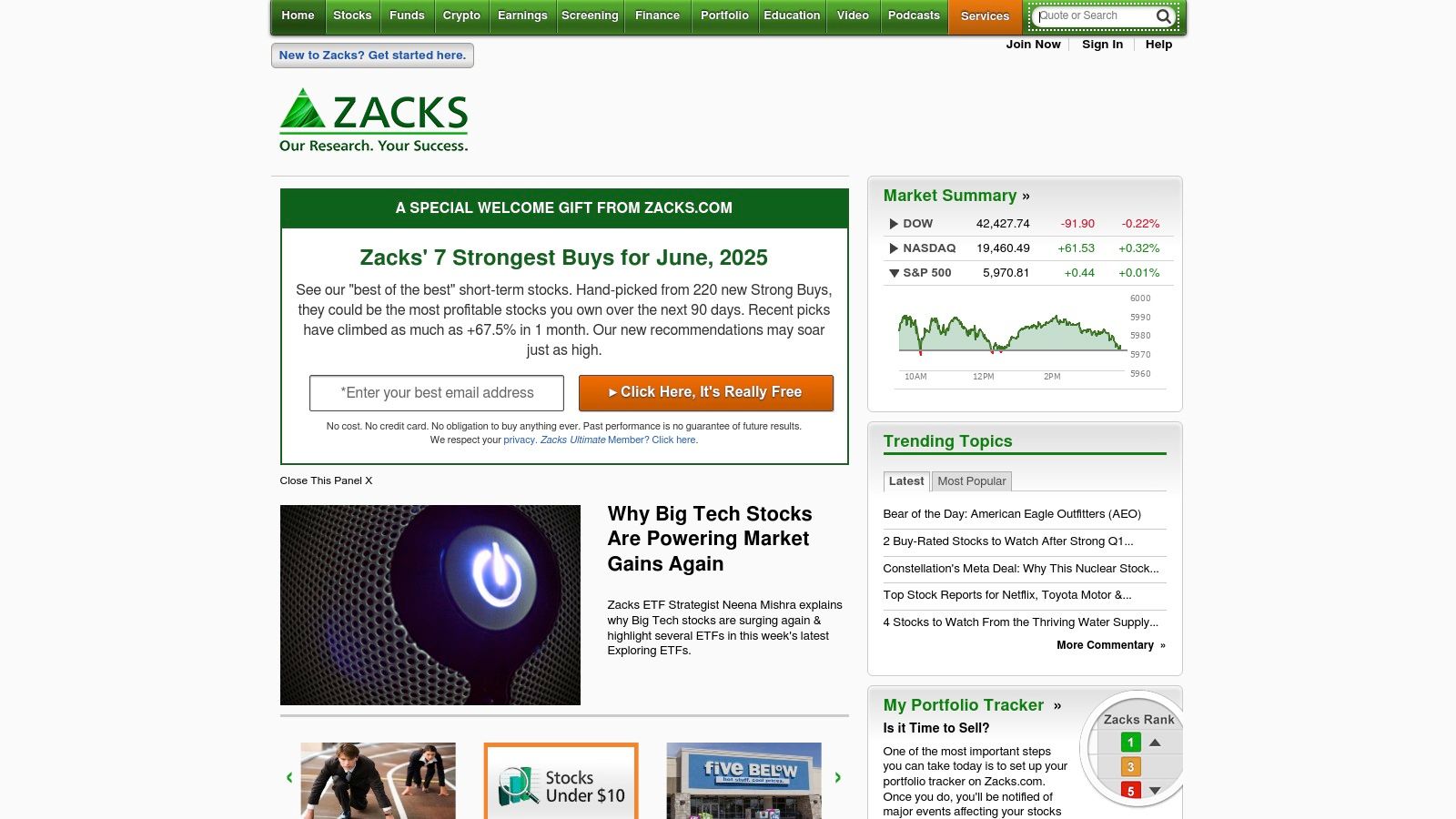 Zacks Investment Research