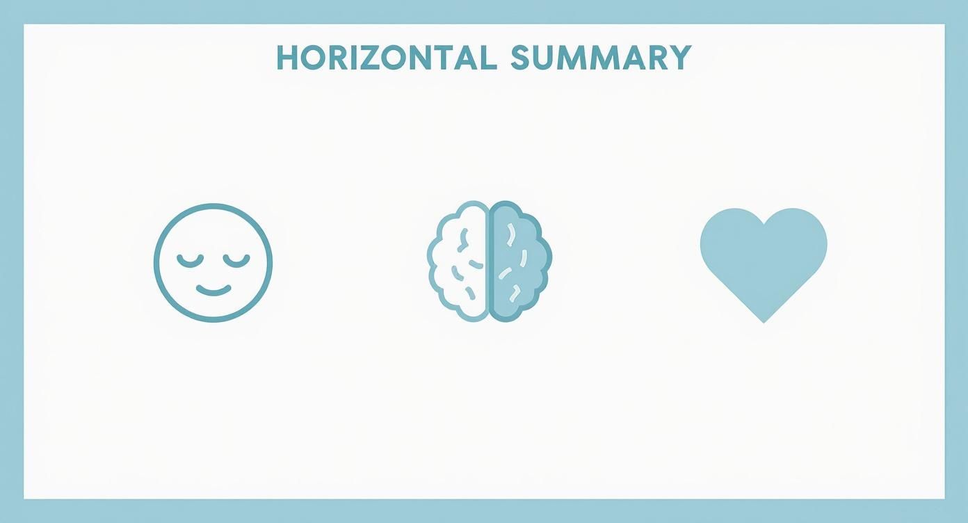 Infographic about how to start journaling