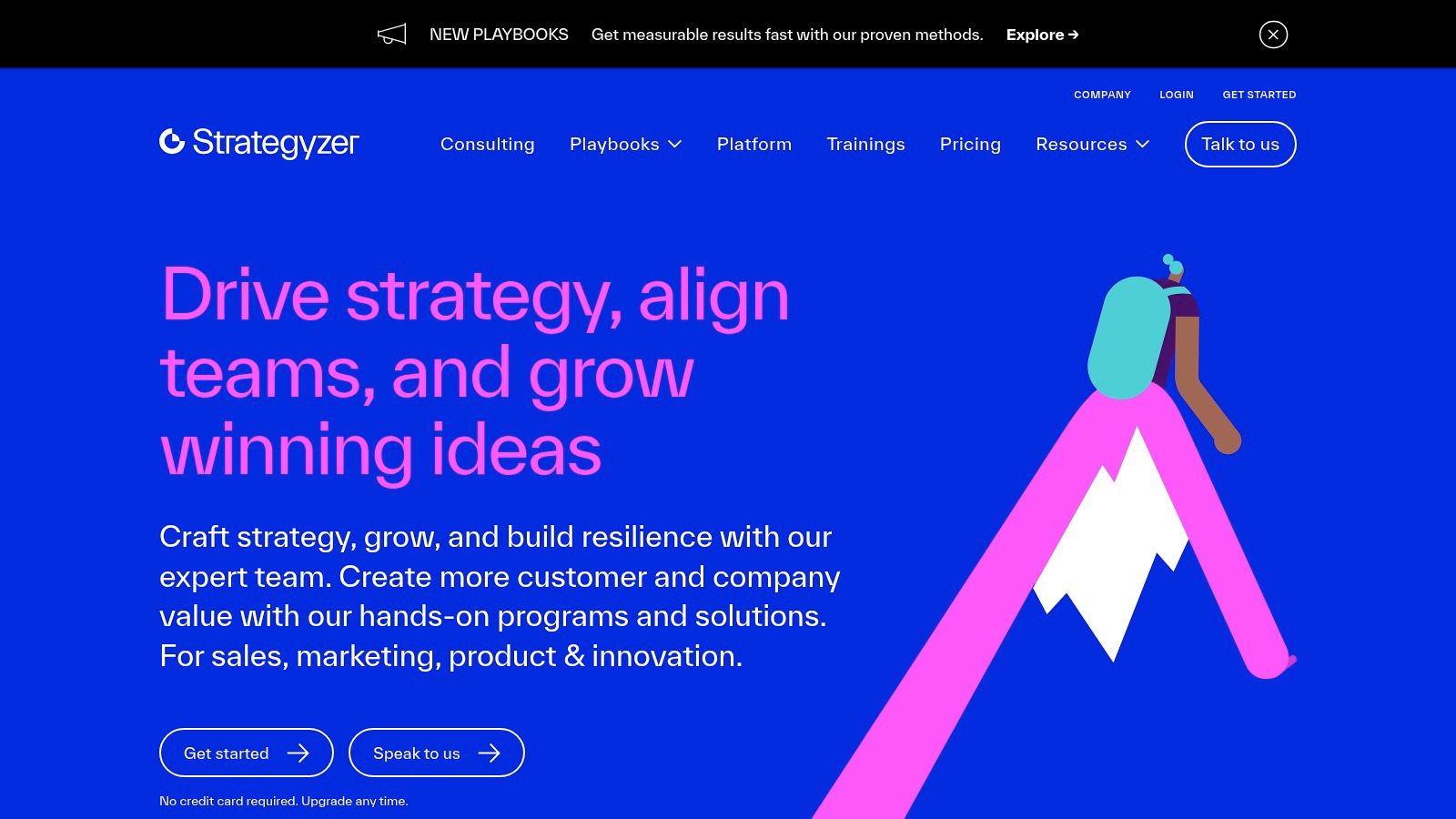 Strategyzer
