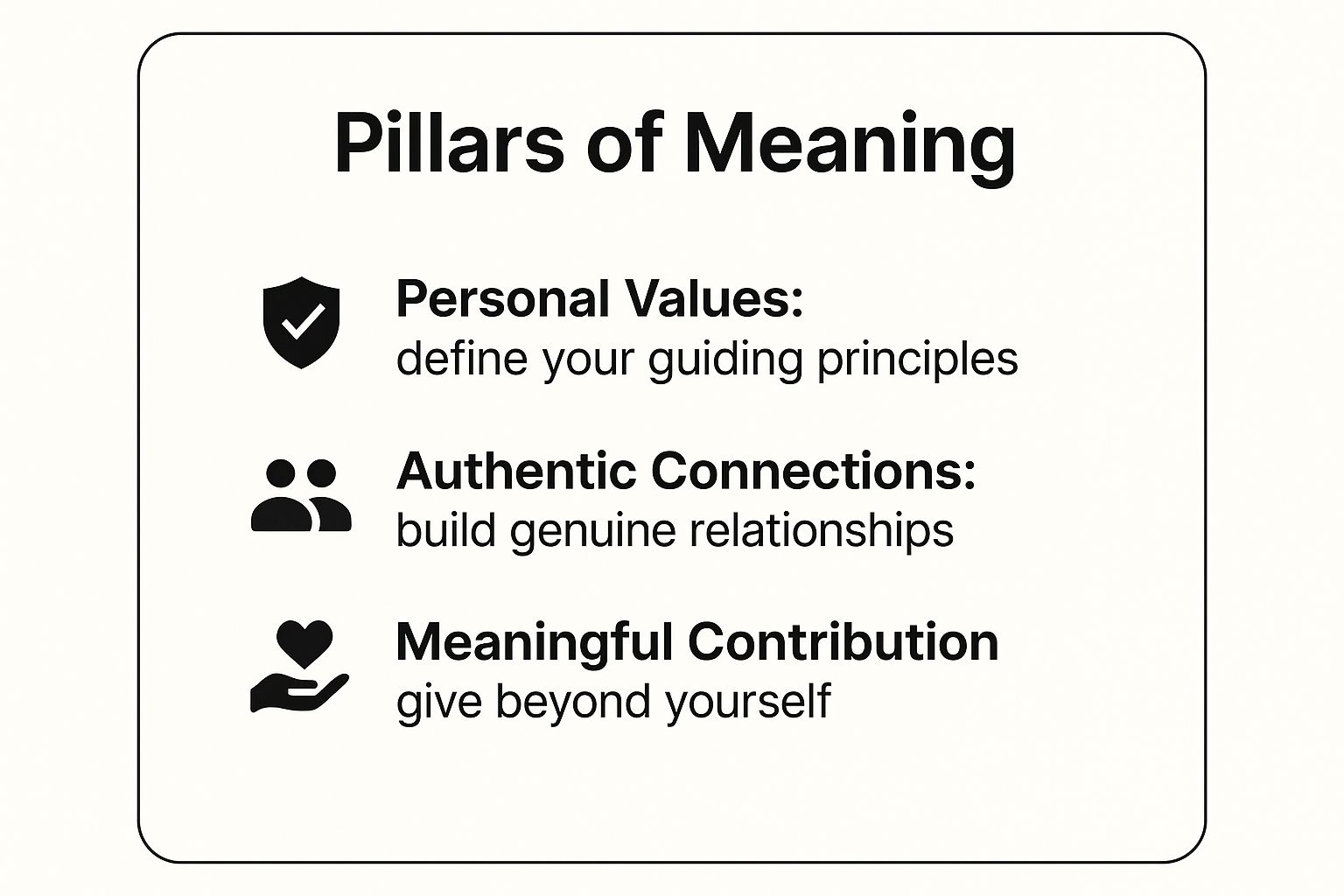 Infographic about how to find meaning in my life