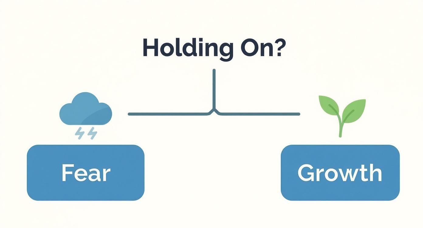 Infographic about moving on and letting go