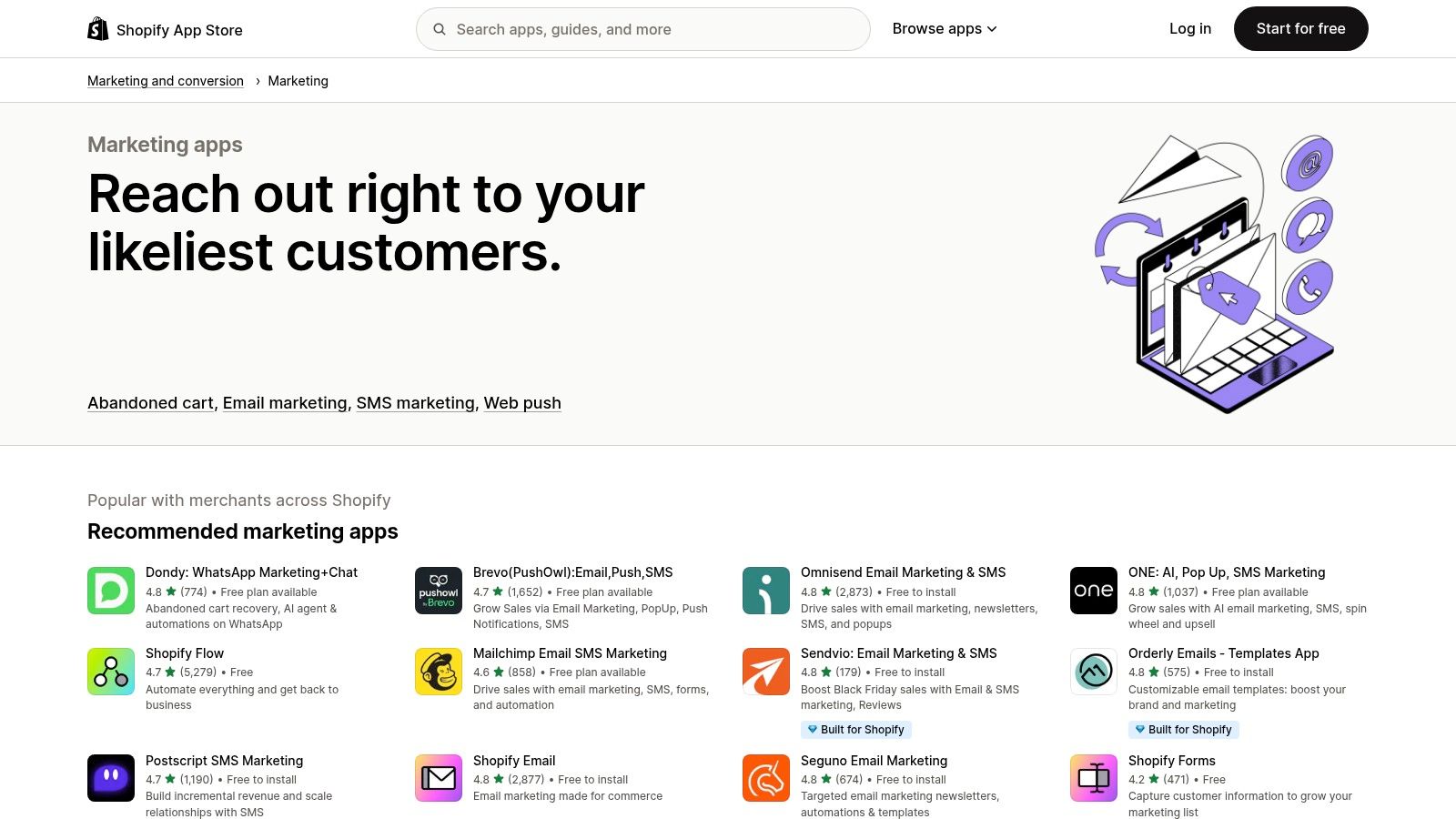 Shopify App Store (Marketing category)