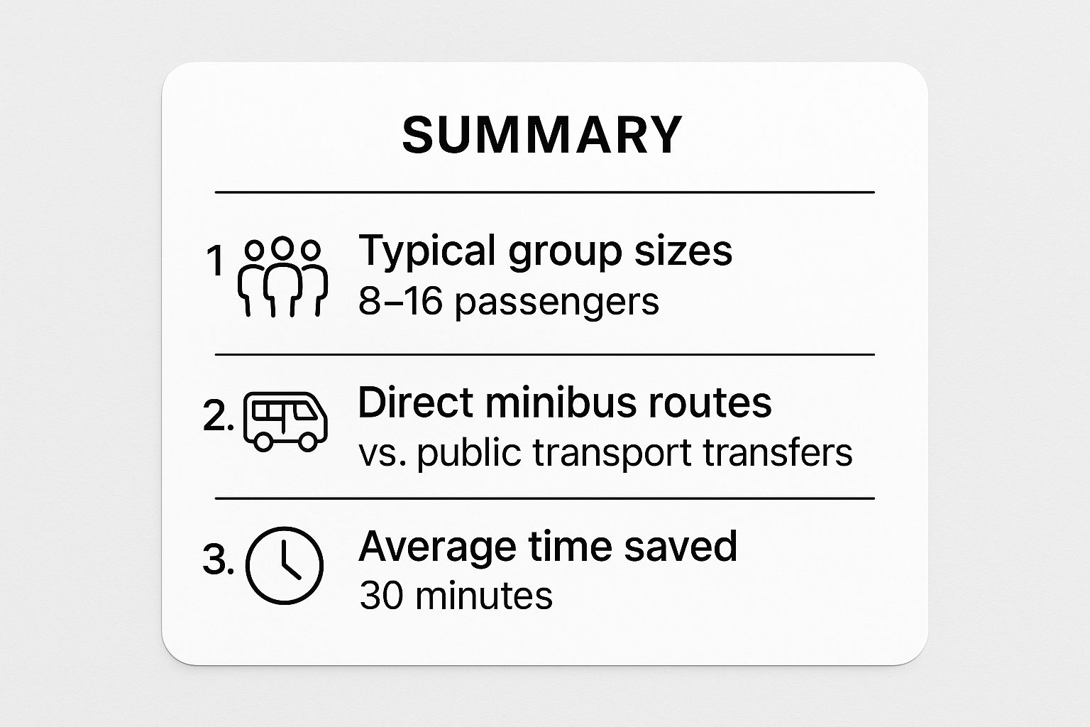 Infographic about minibus hire from london