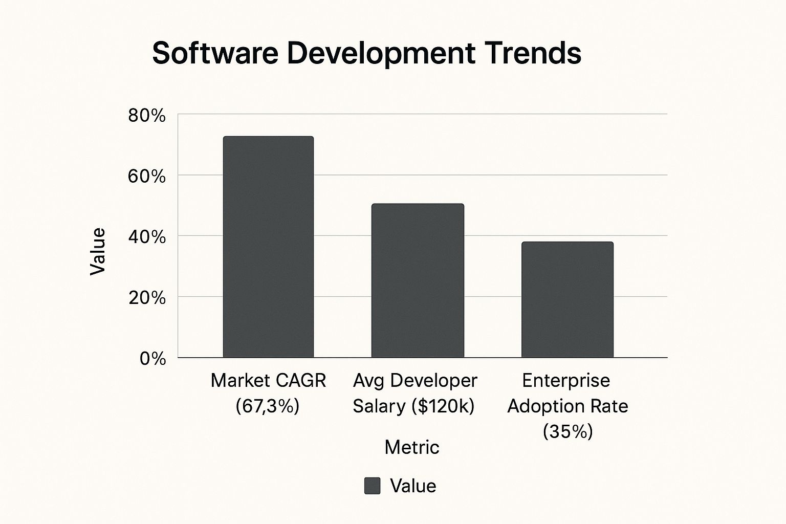 How to Hire Blockchain Developers: The Complete Playbook - The Crypto  Recruiters