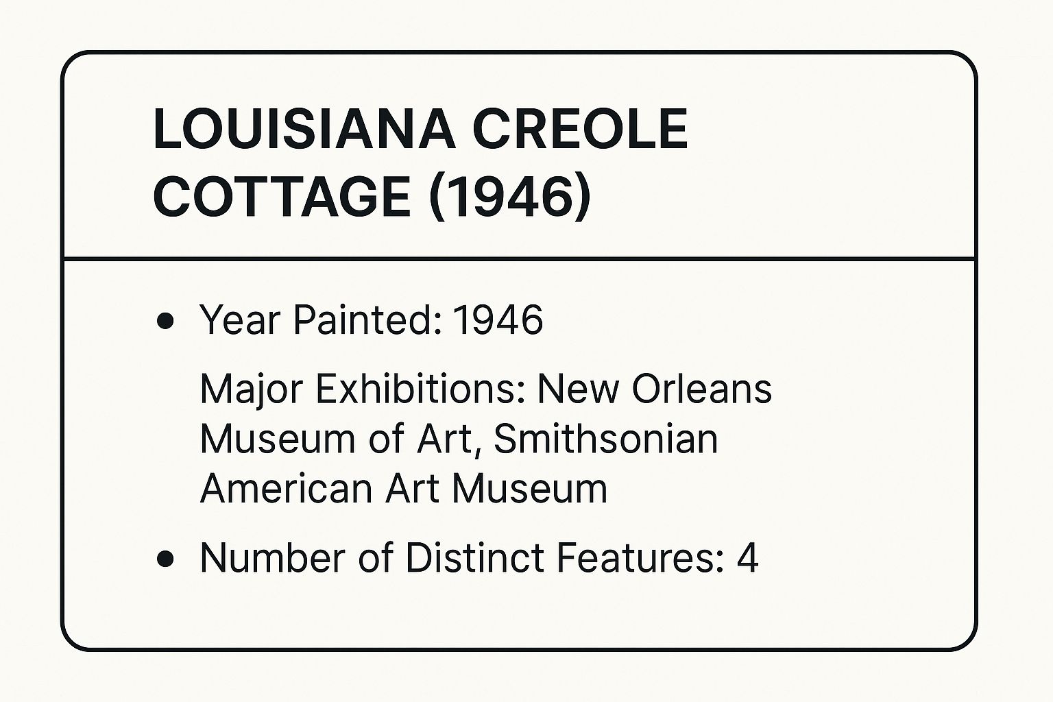 Infographic showing key data about Louisiana Creole Cottage (1946) by Clementine Hunter
