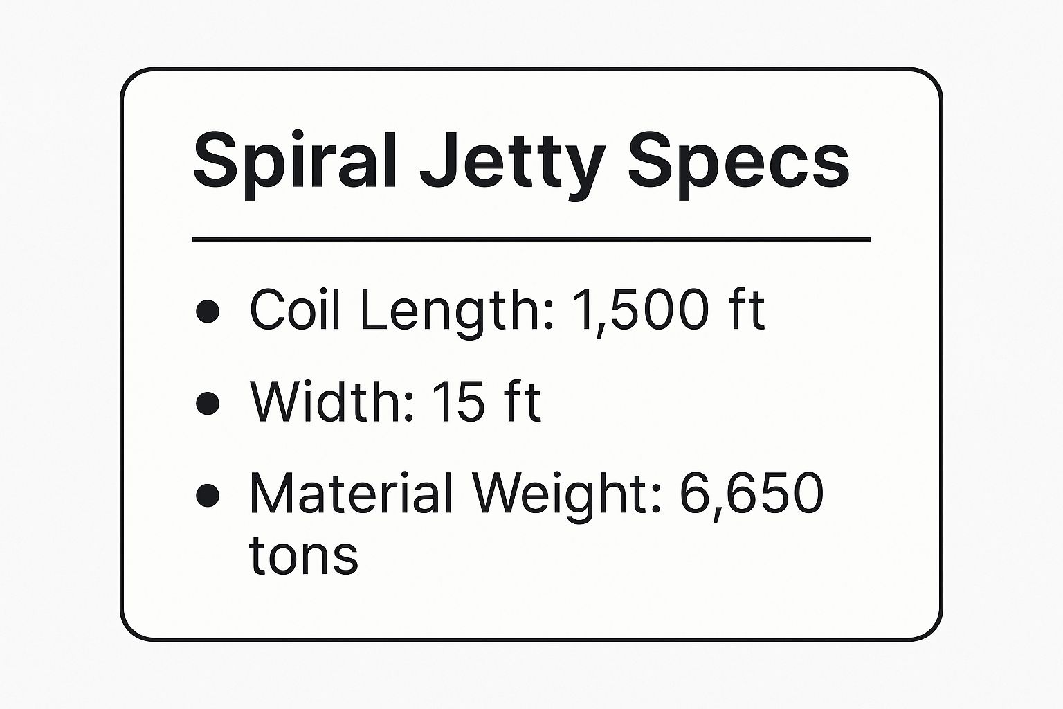 Infographic showing key data about Spiral Jetty by Robert Smithson