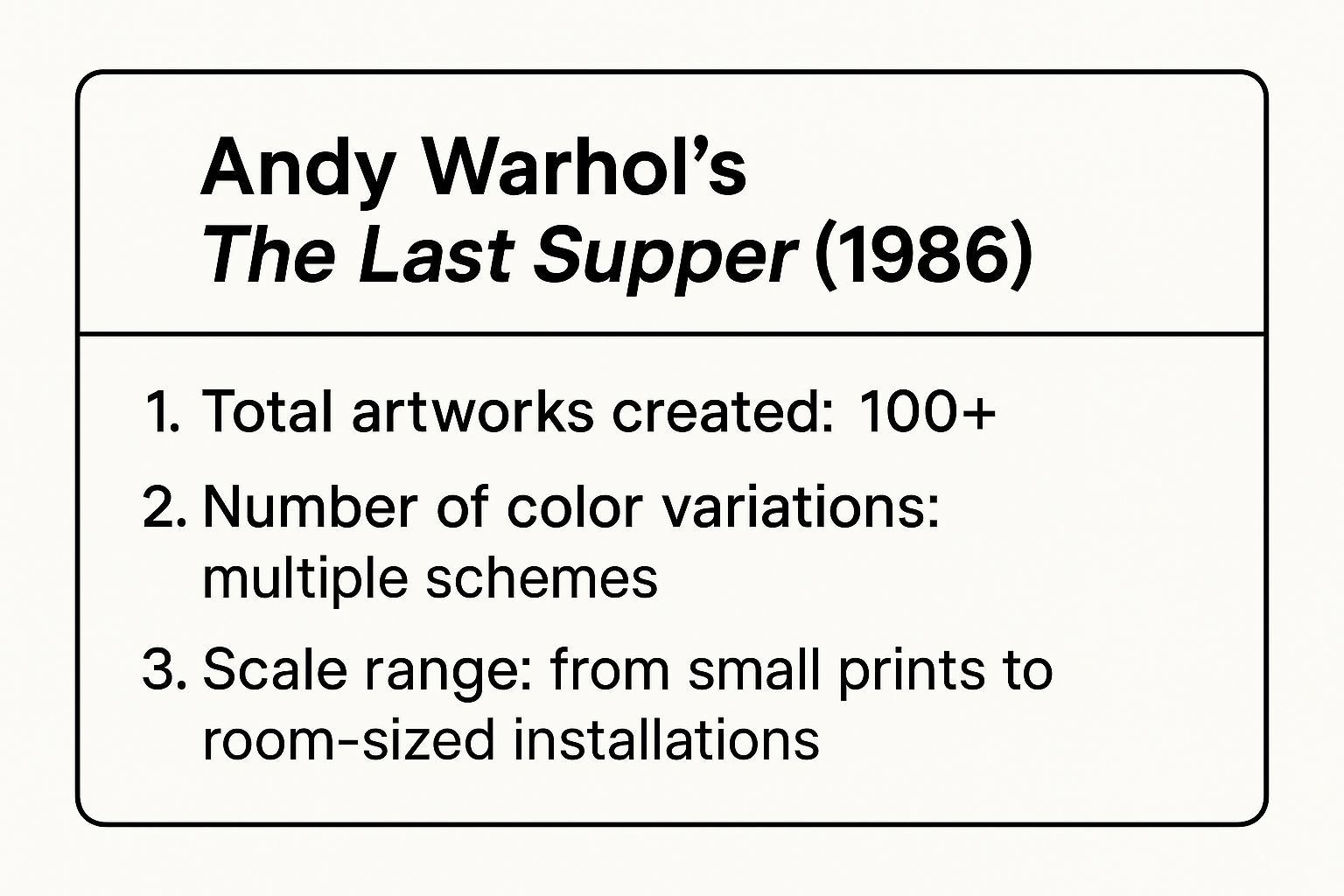 Infographic showing key data about Andy Warhol's The Last Supper (1986)