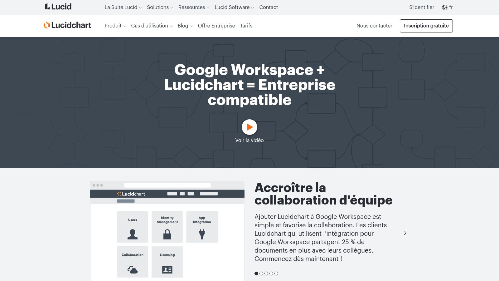 Lucid (Lucidchart & Lucidspark integrations)