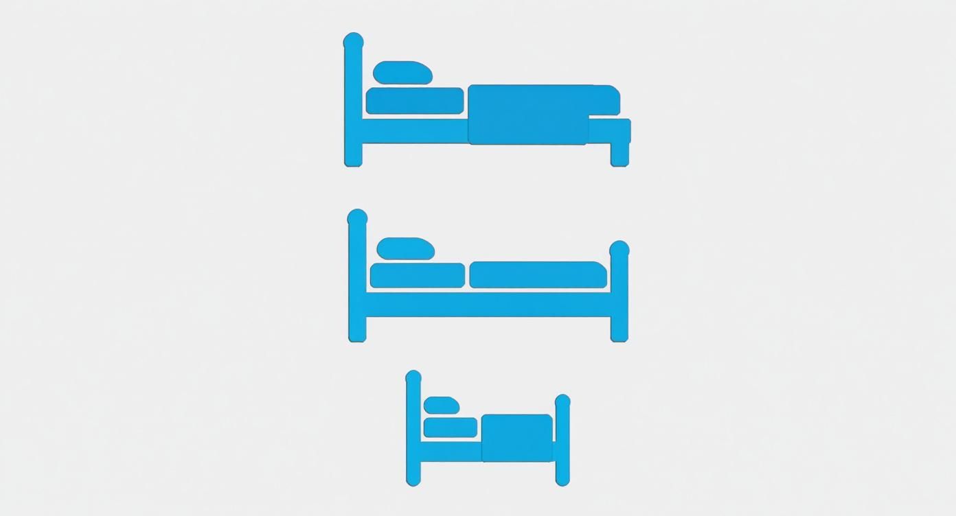 שלוש מיטות ילדים בגדלים שונים המדגימות מידות שונות של מיטות מעבר בצבע כחול