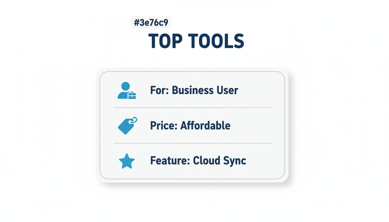 Infographic displaying top tool features: for business users, affordable price, and cloud sync.