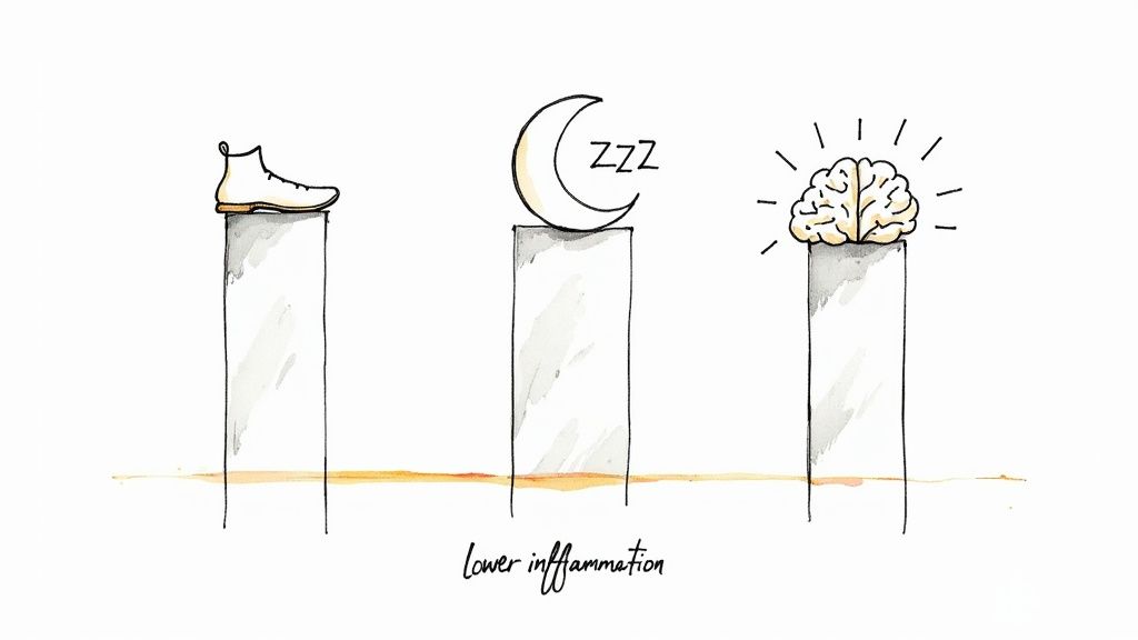 A person in a calm setting performing a gentle yoga pose, suggesting a mindful approach to physical activity.