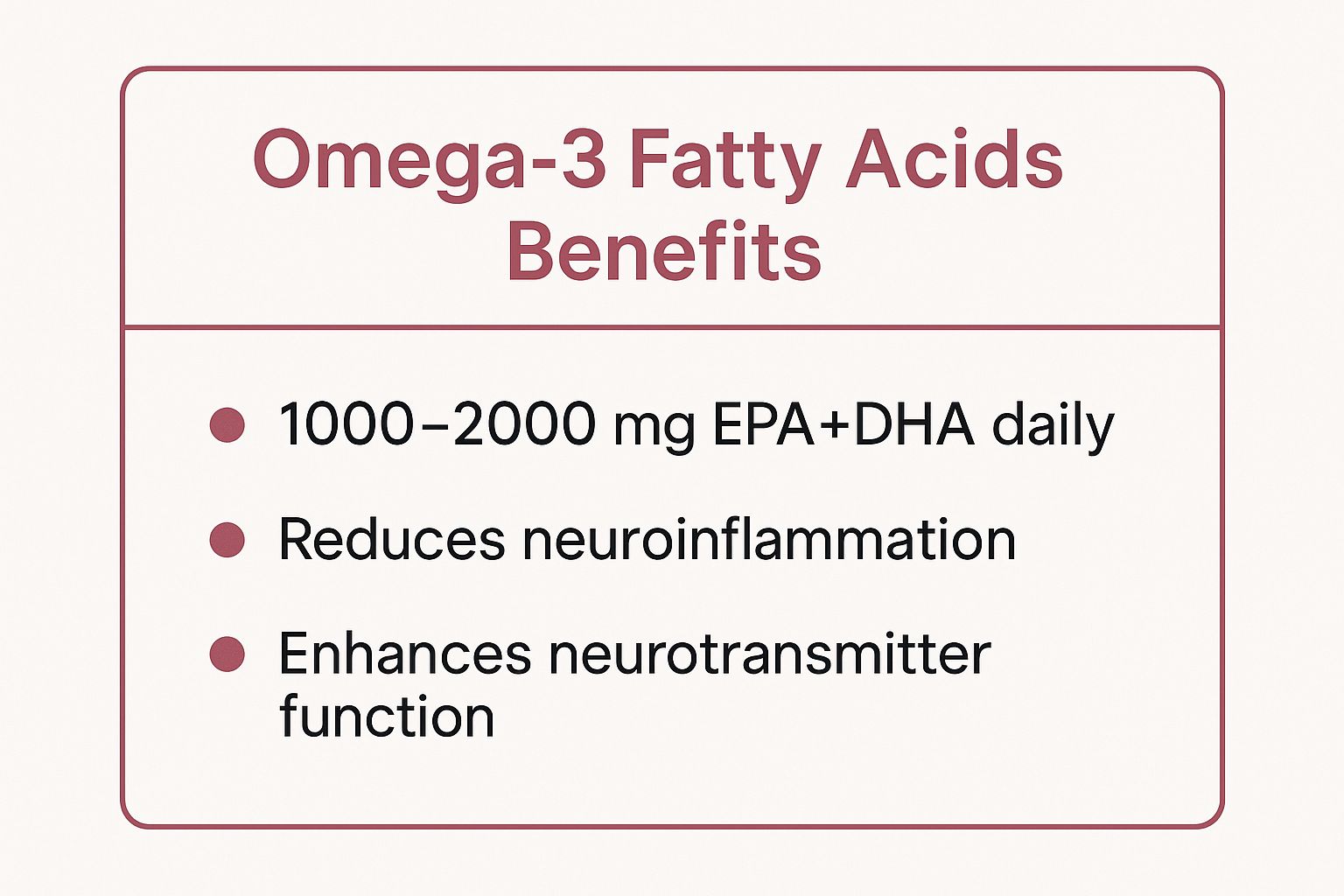 Infographic showing key data about Boost Your Brain with Omega-3 Fatty Acids