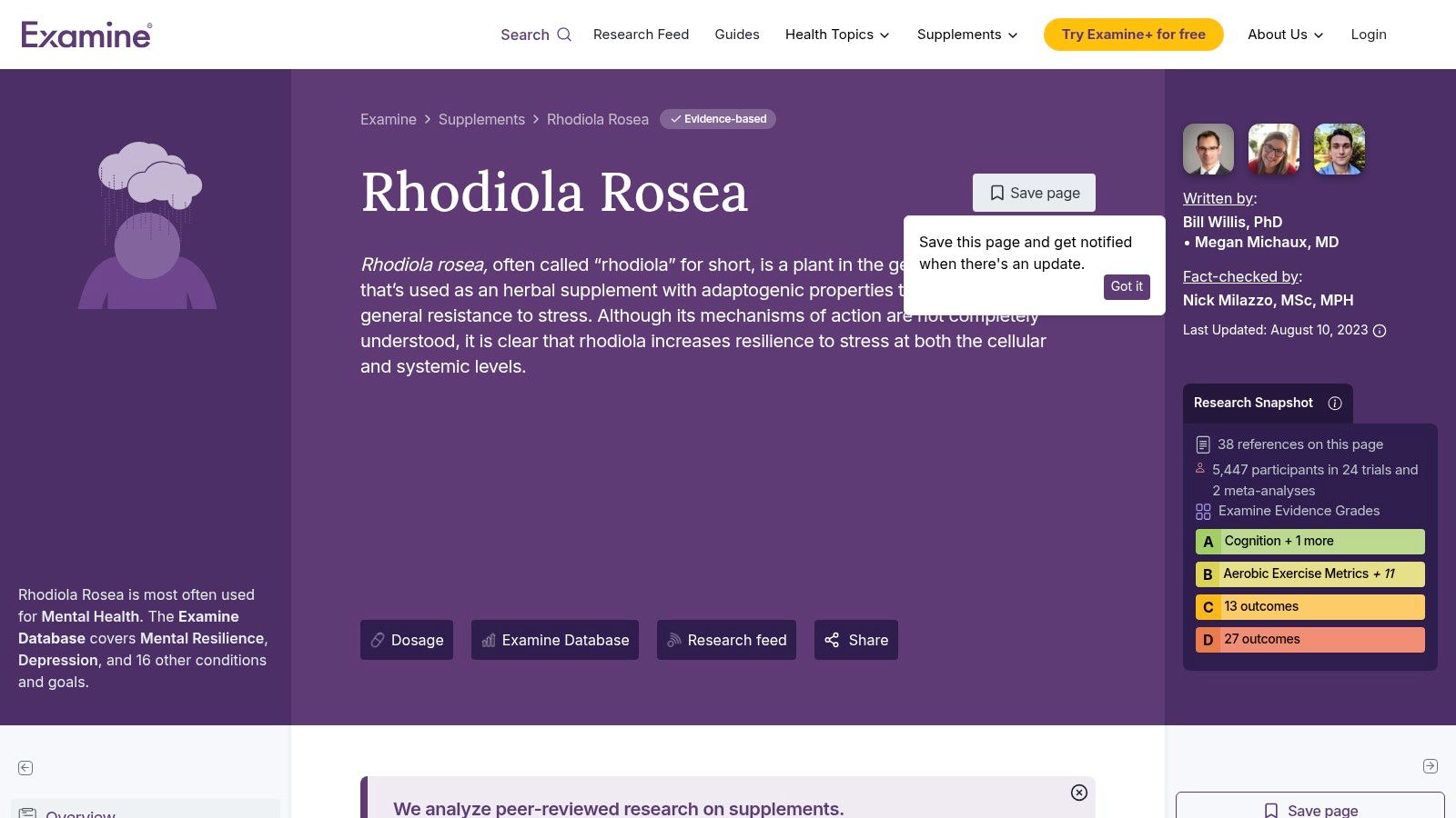 Rhodiola Rosea