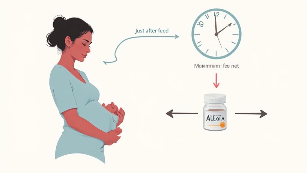 A mother looking at a tclock while holding her baby, symbolizing timing a medication dose.