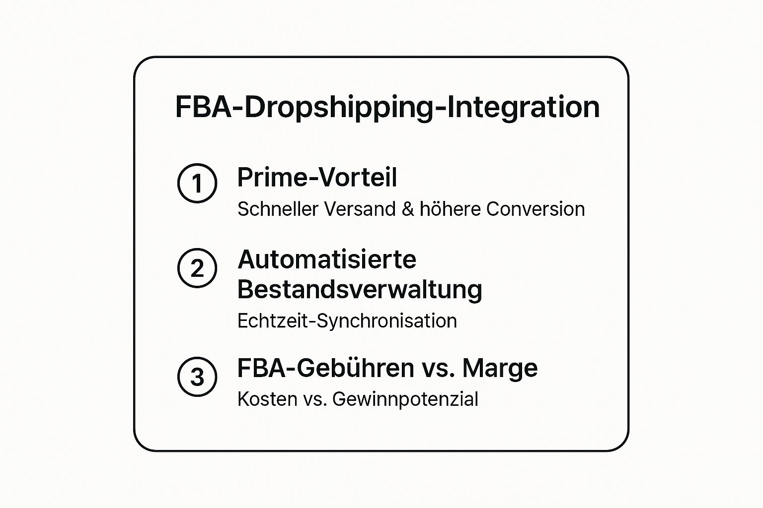 Infographic showing key data about Erfahrung 1: Die Integration von Amazon FBA und Dropshipping