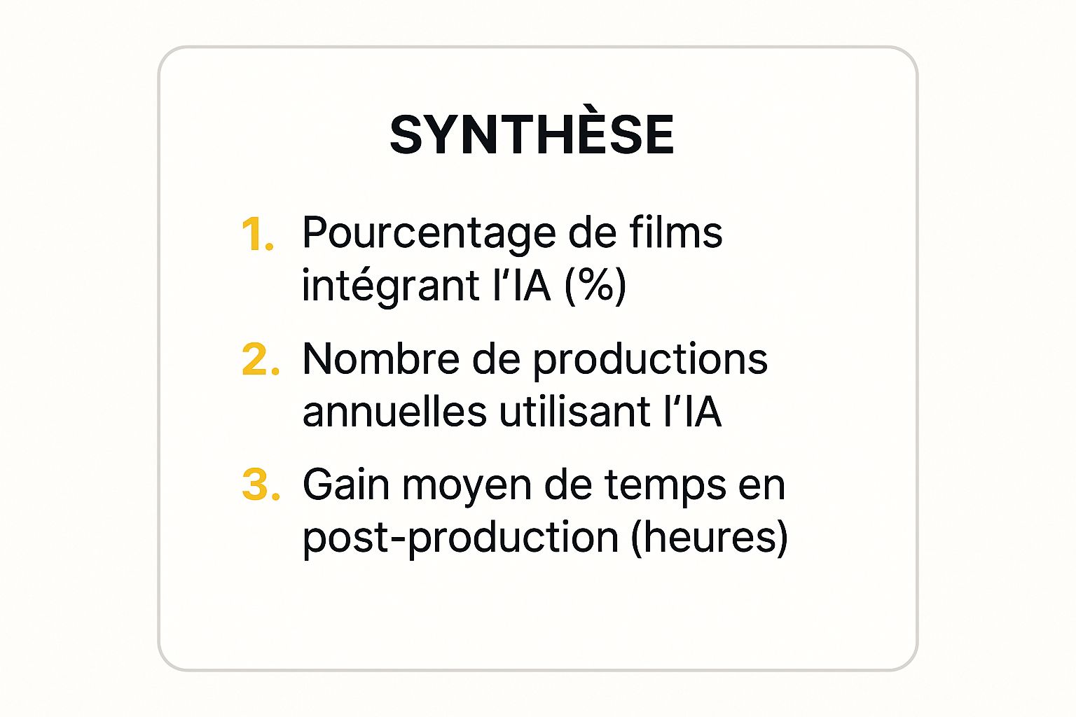 Film et intelligence artificielle : et si le prochain Spielberg, c'était vous ? 1 Image