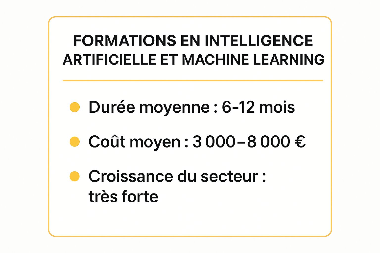 Infographie montrant les données clés sur les formations en Intelligence Artificielle et Machine Learning