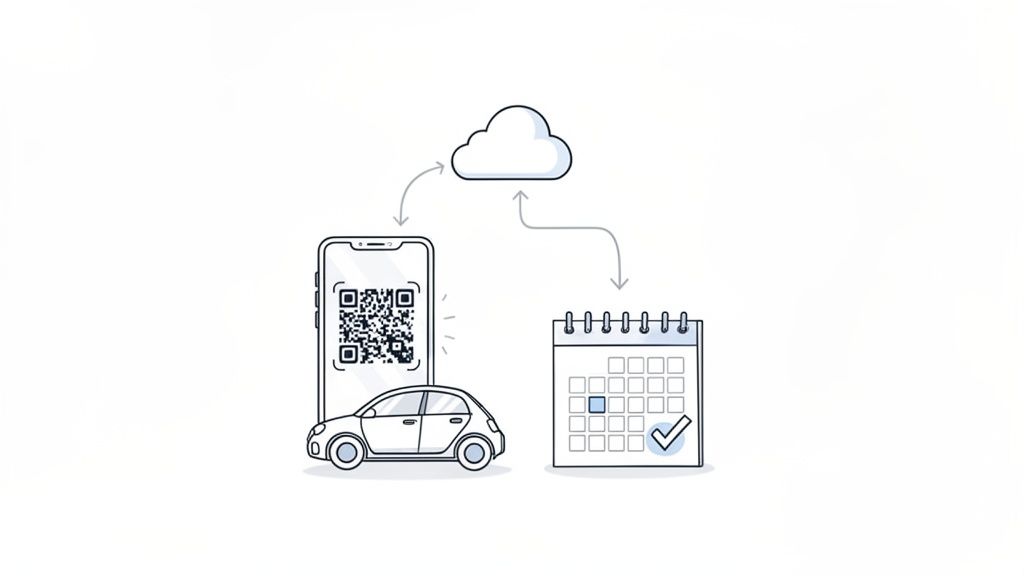 Een illustratie van een smartphone met QR-code, een auto, cloud en kalender, die digitale toegang tot een voertuig tonen.