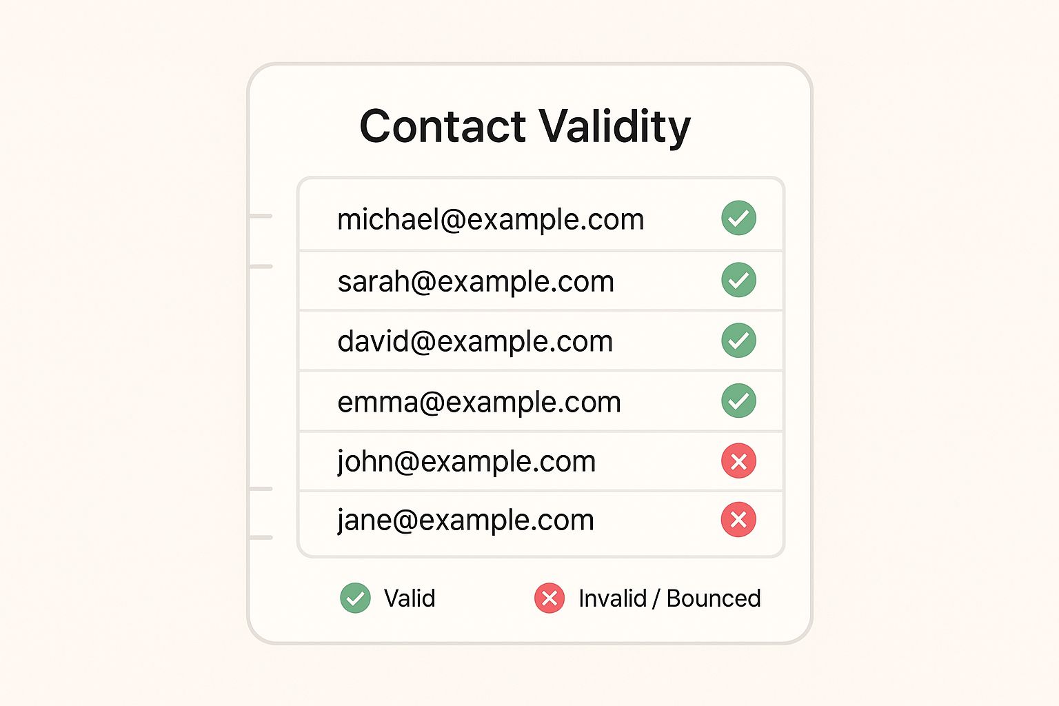 Infographic about improve email deliverability