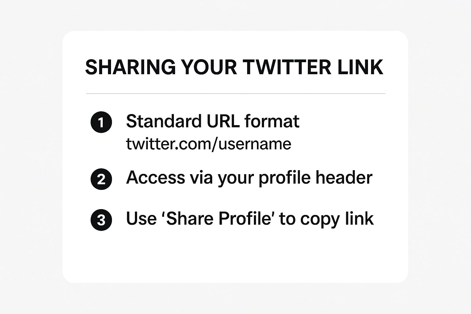 Infographic about what is a twitter url