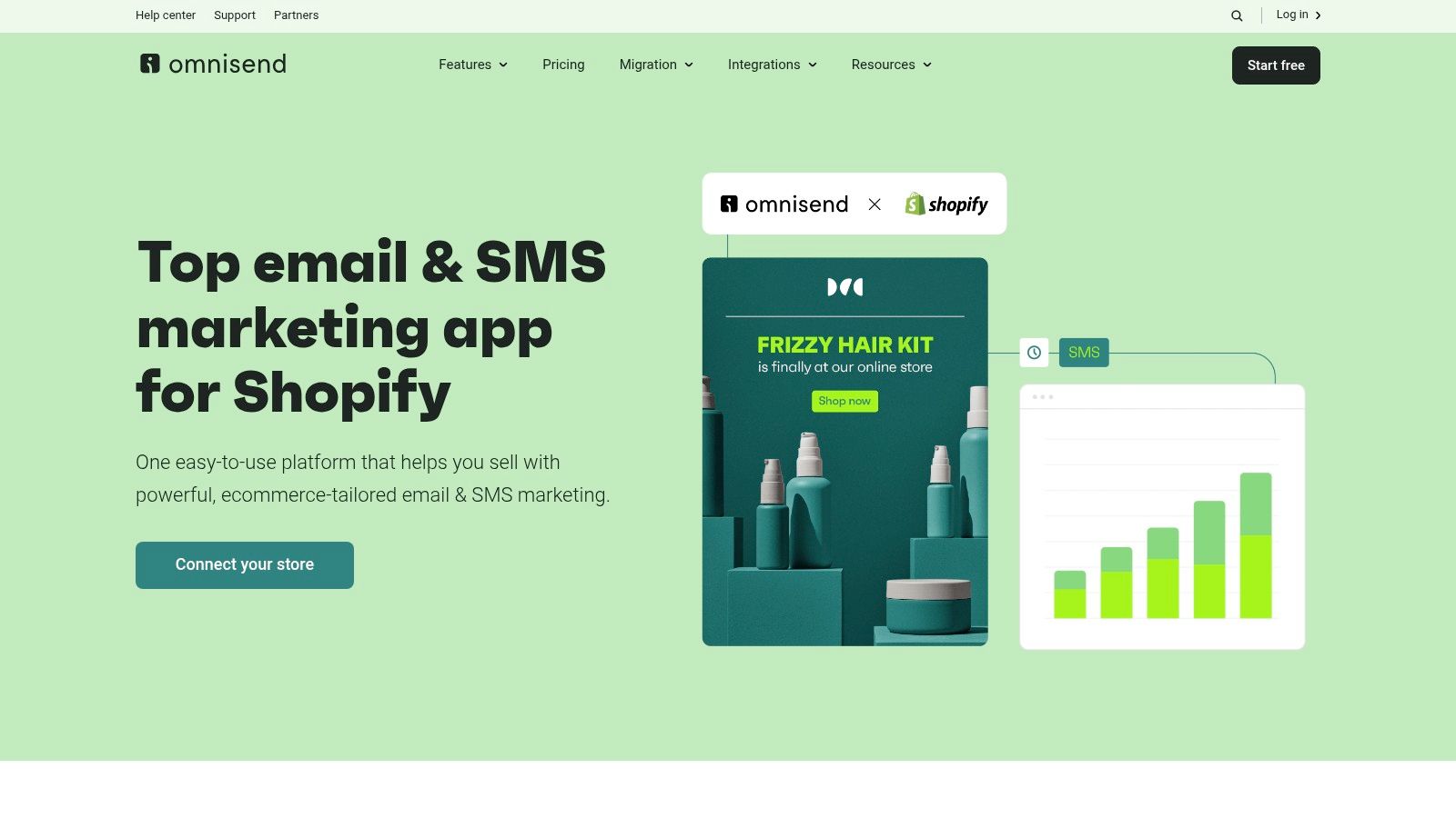 Omnisend for Shopify
