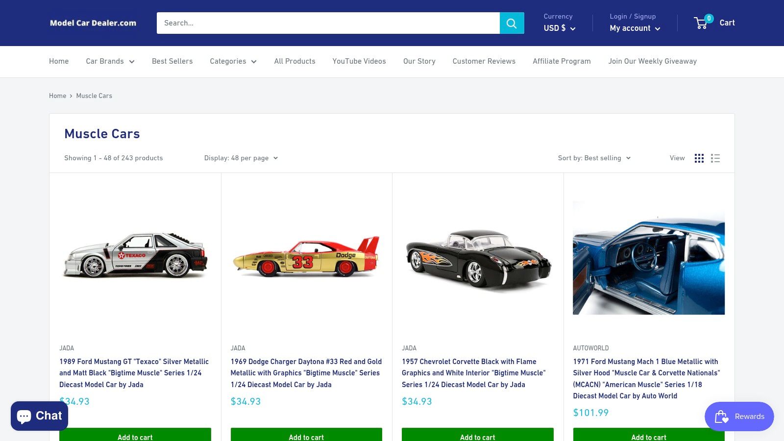 ModelCarDealer.com