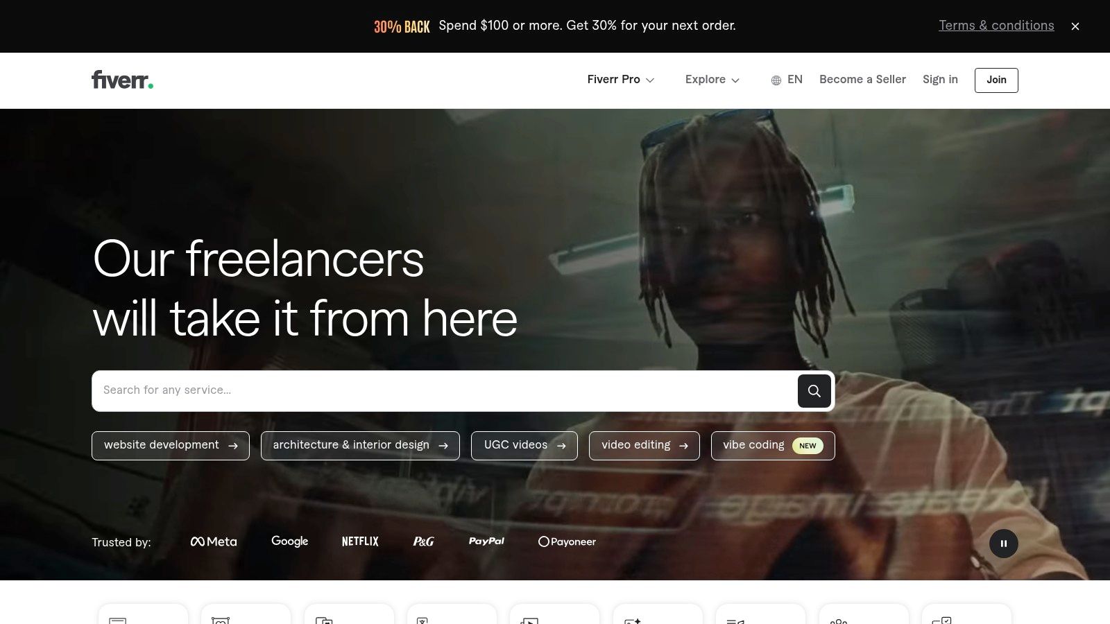 Fiverr UGC creator profiles with pricing and packages