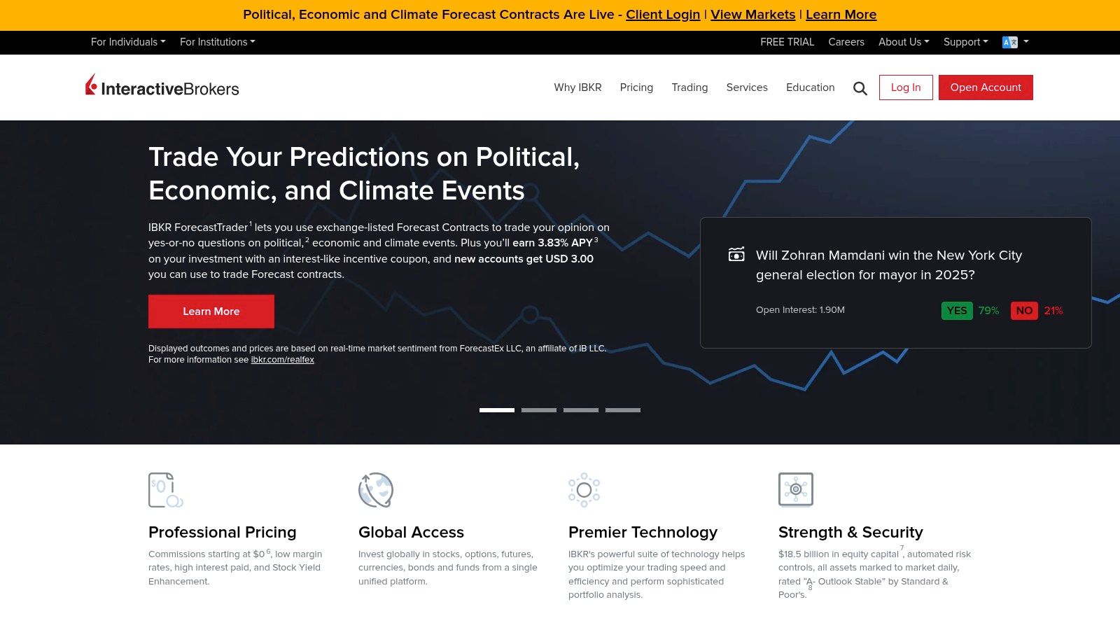 Interactive Brokers – Trader Workstation (TWS)