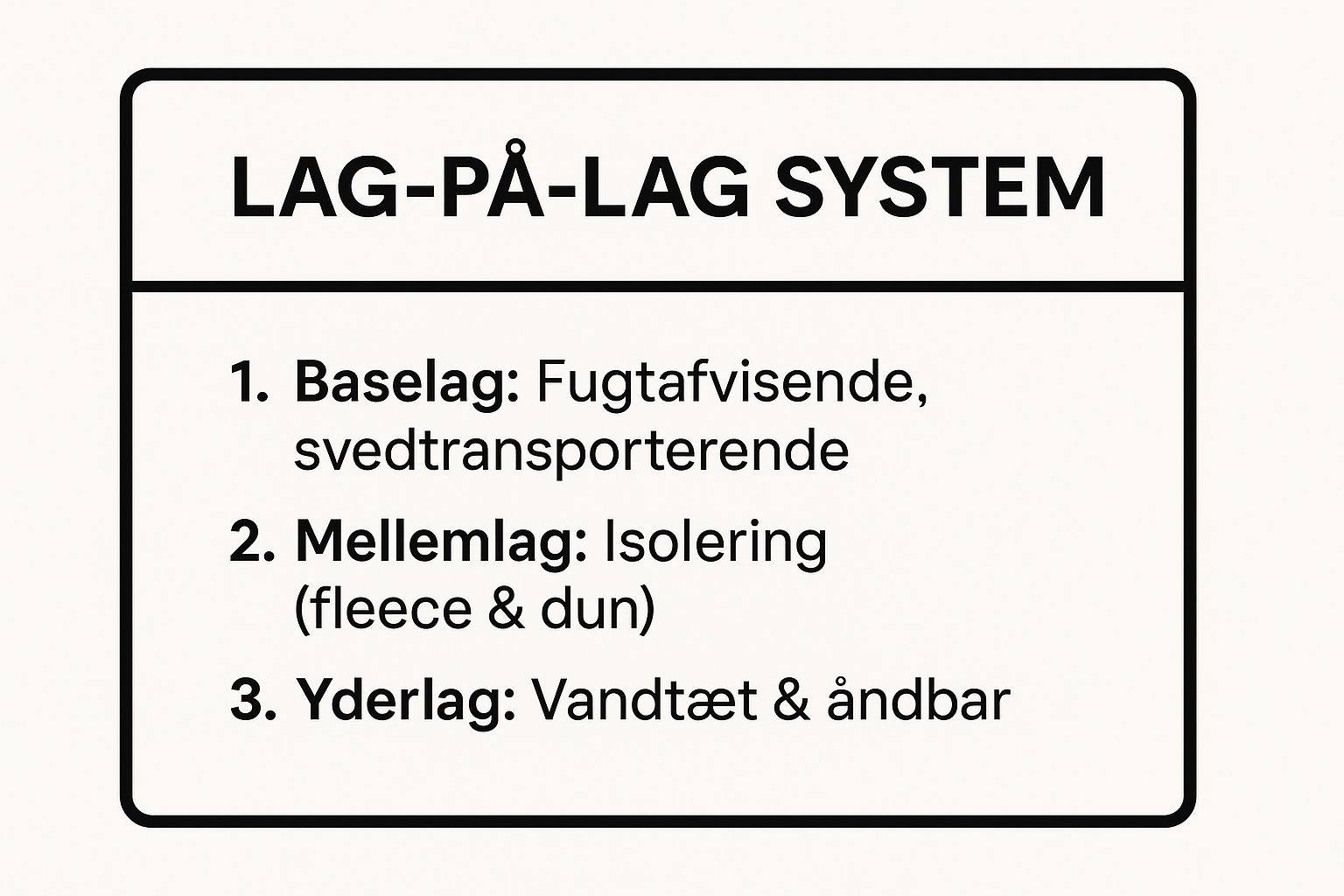 Infographic showing key data about Lager- och skyddskläder (Layering and Protection Clothing)