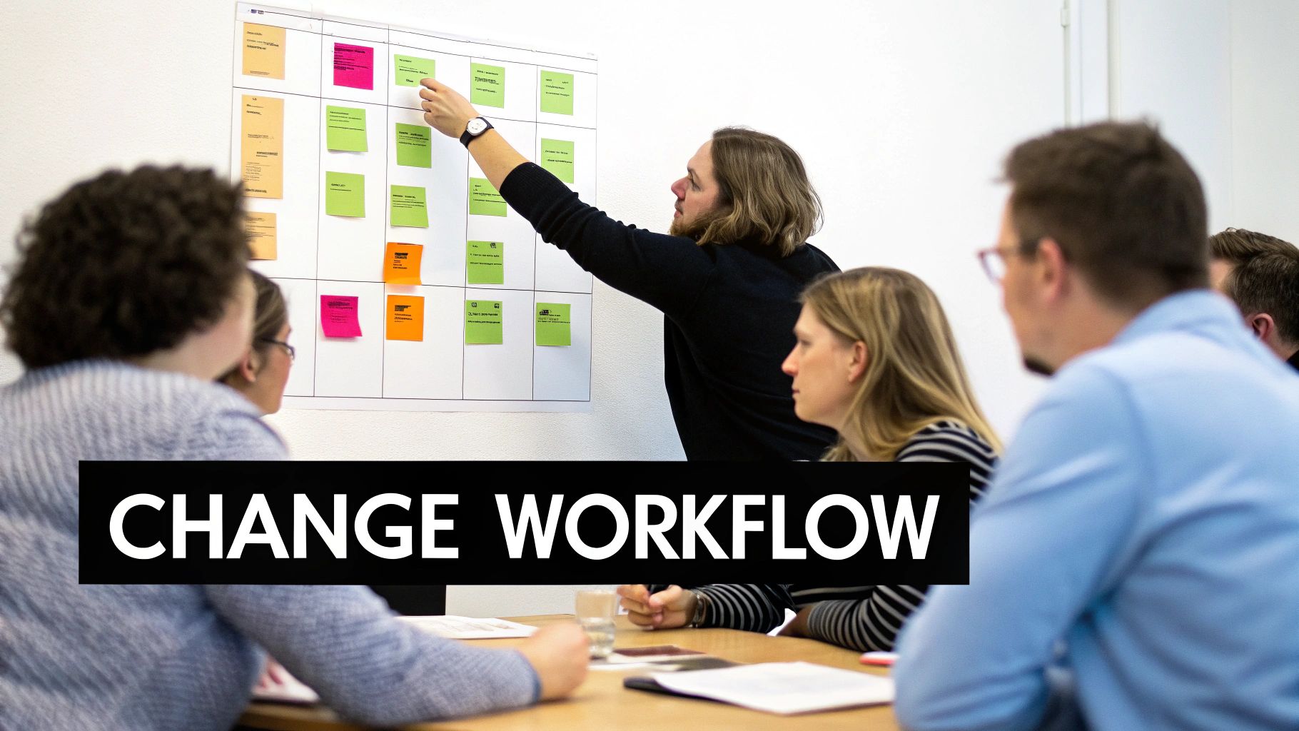 A team collaborates on a project, organizing ideas with sticky notes on a whiteboard.