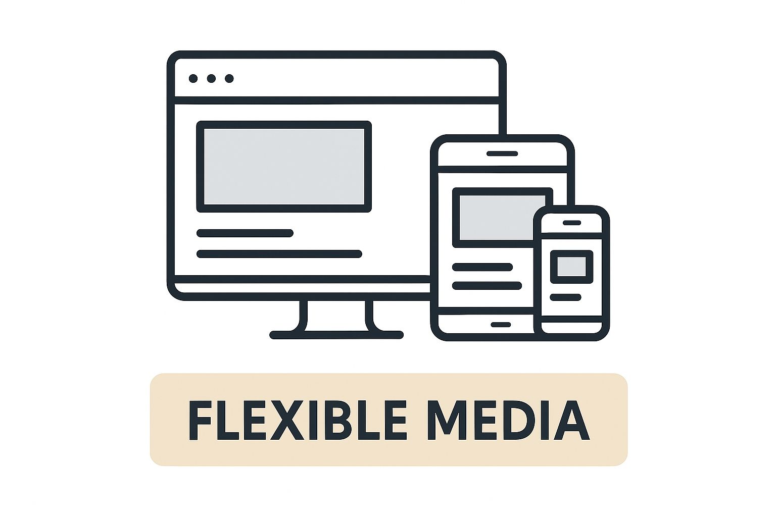 Infographic about responsive design principles