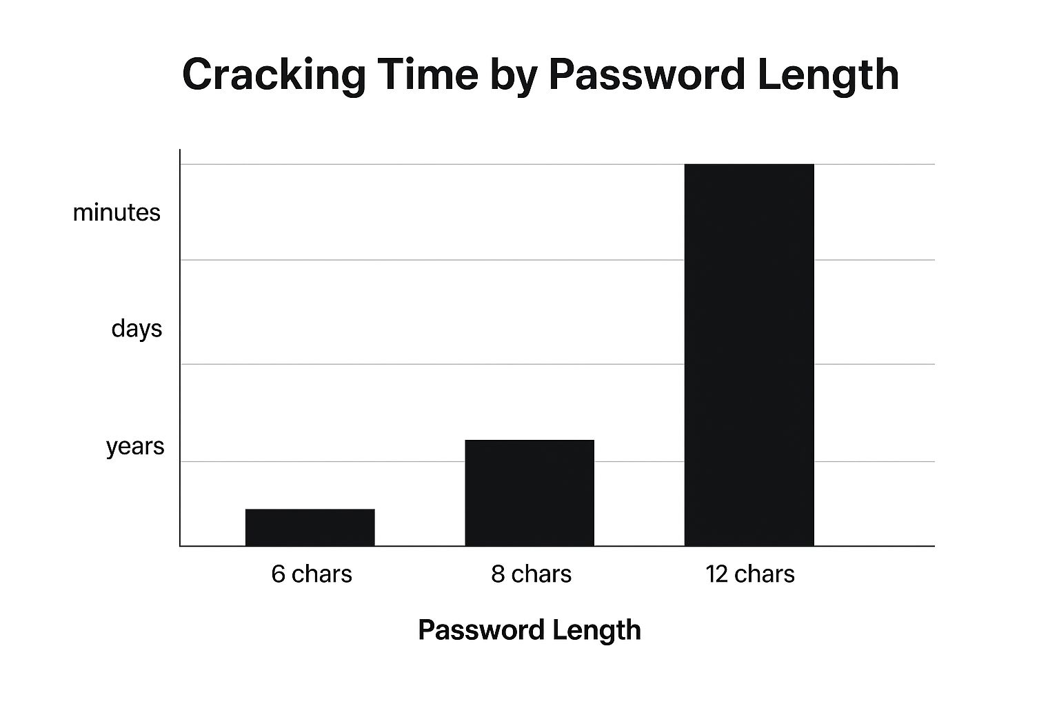 Screenshot from https://sucuri.net/