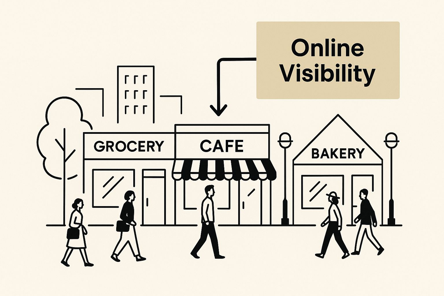 Infographic about local seo benefits