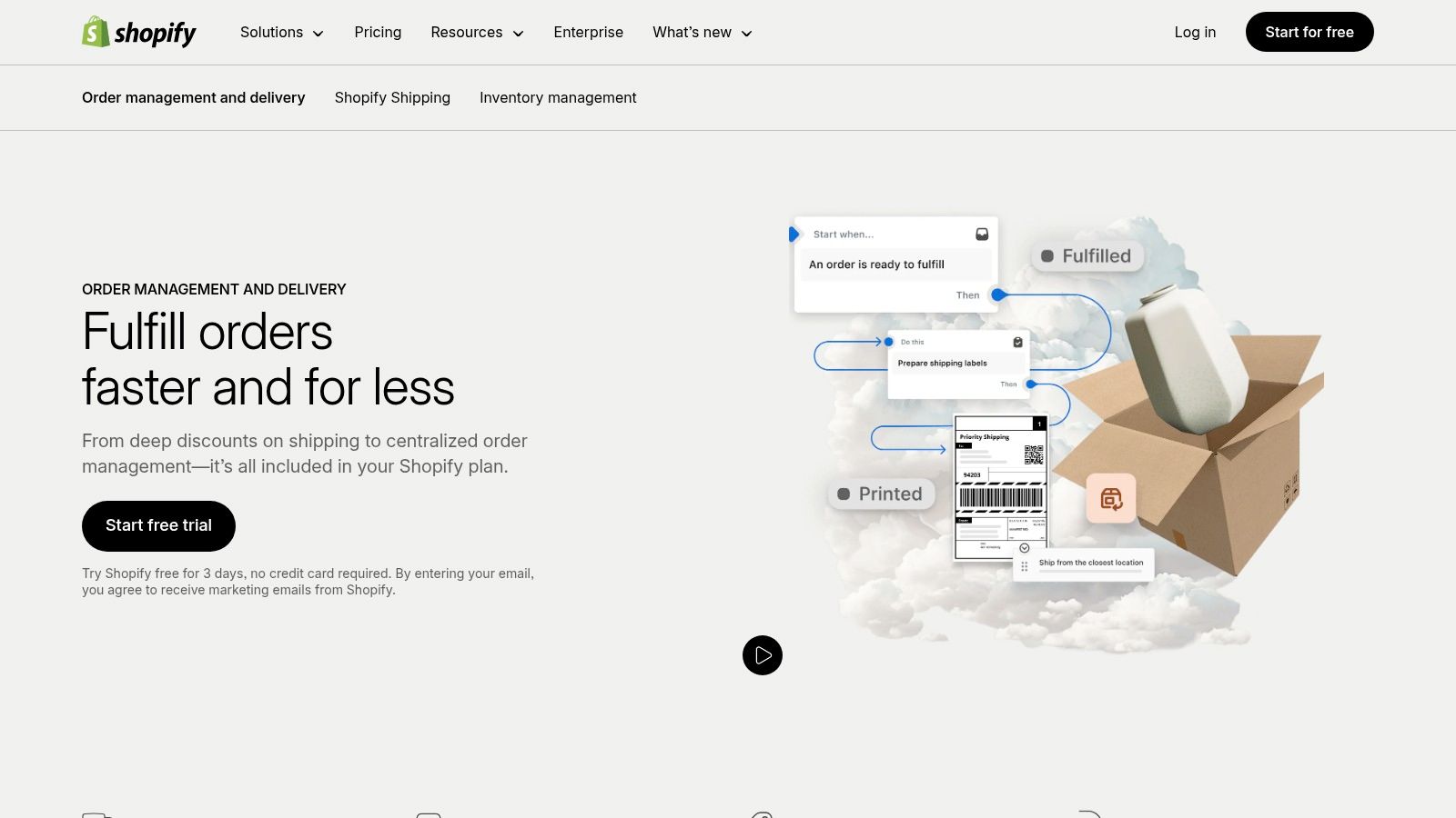 Shopify Order Management & Delivery