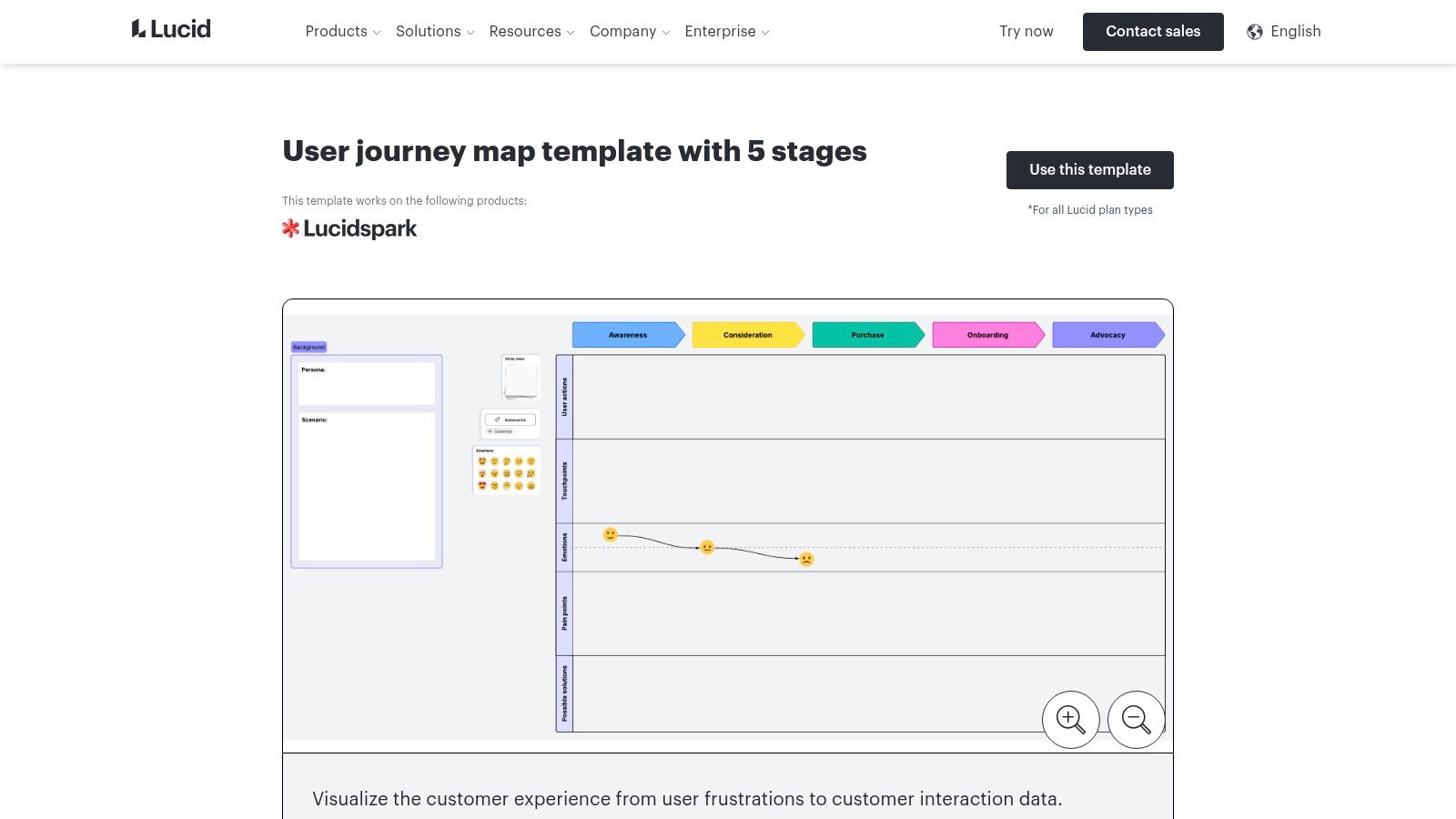 Lucidchart