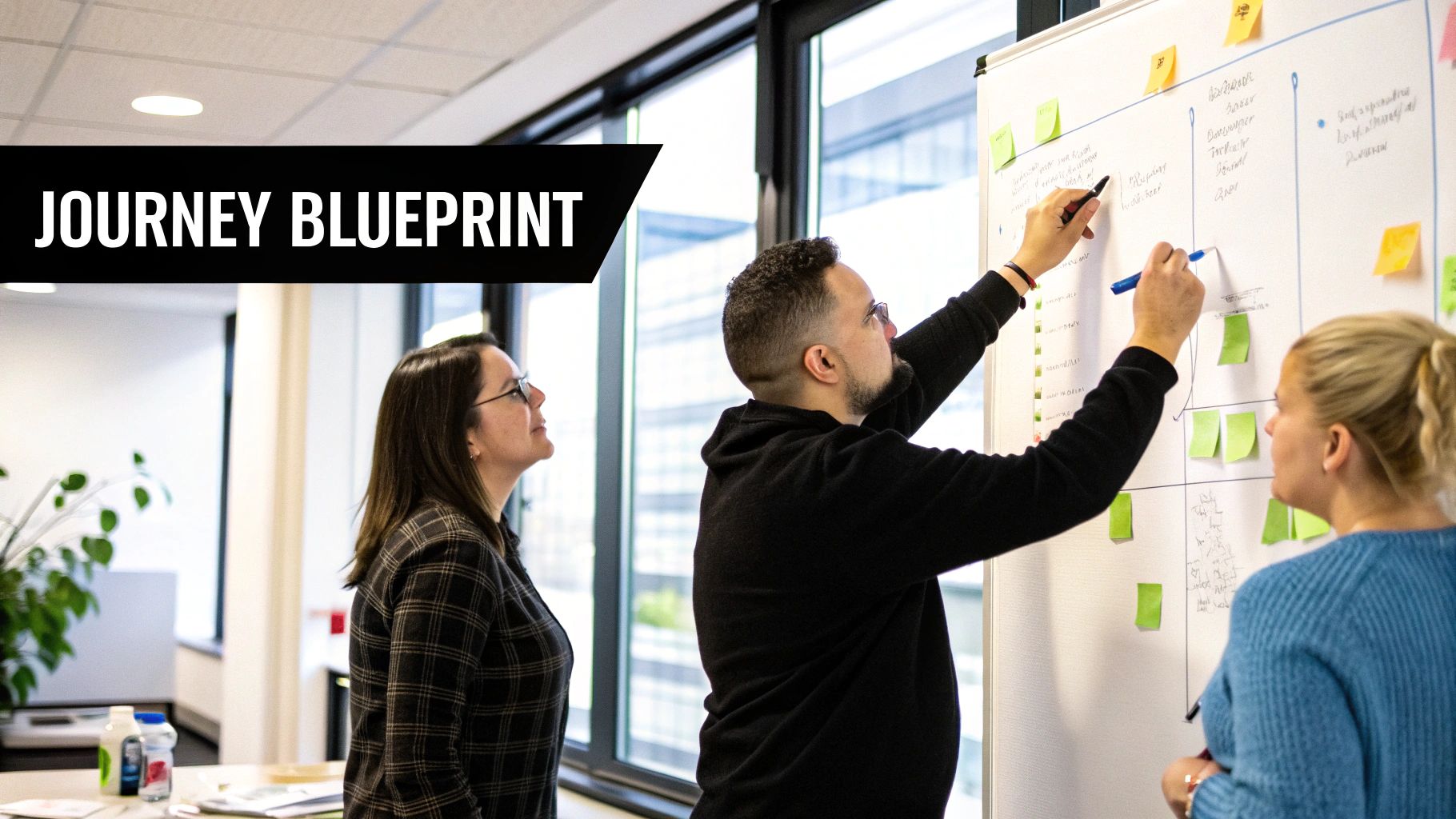 Group of people working together on a journey map with sticky notes and diagrams on a whiteboard.