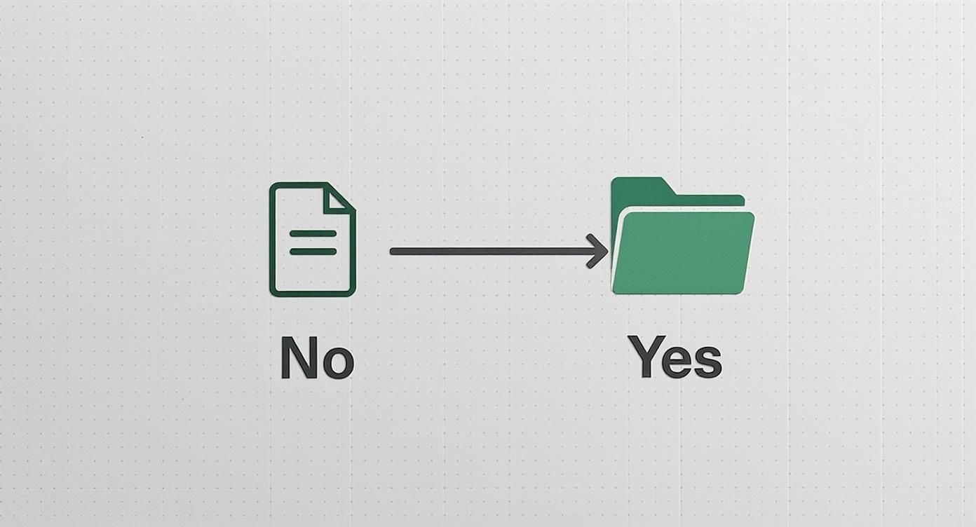 Infographic about how to download from a link